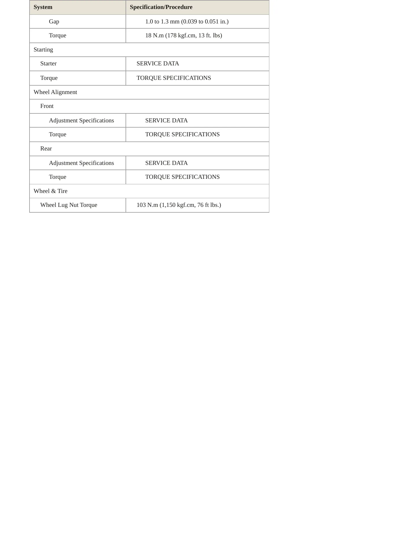 2006 Toyota Corolla Service and Repair Manual preview page 4
