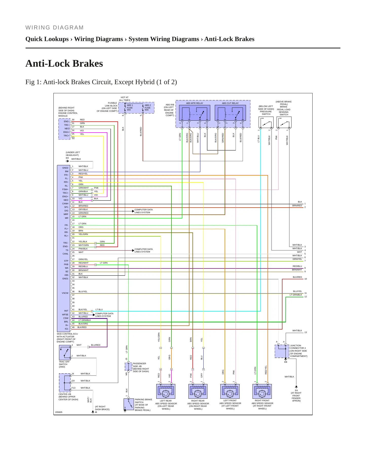 2006 Toyota Highlander Service and Repair Manual preview page 10