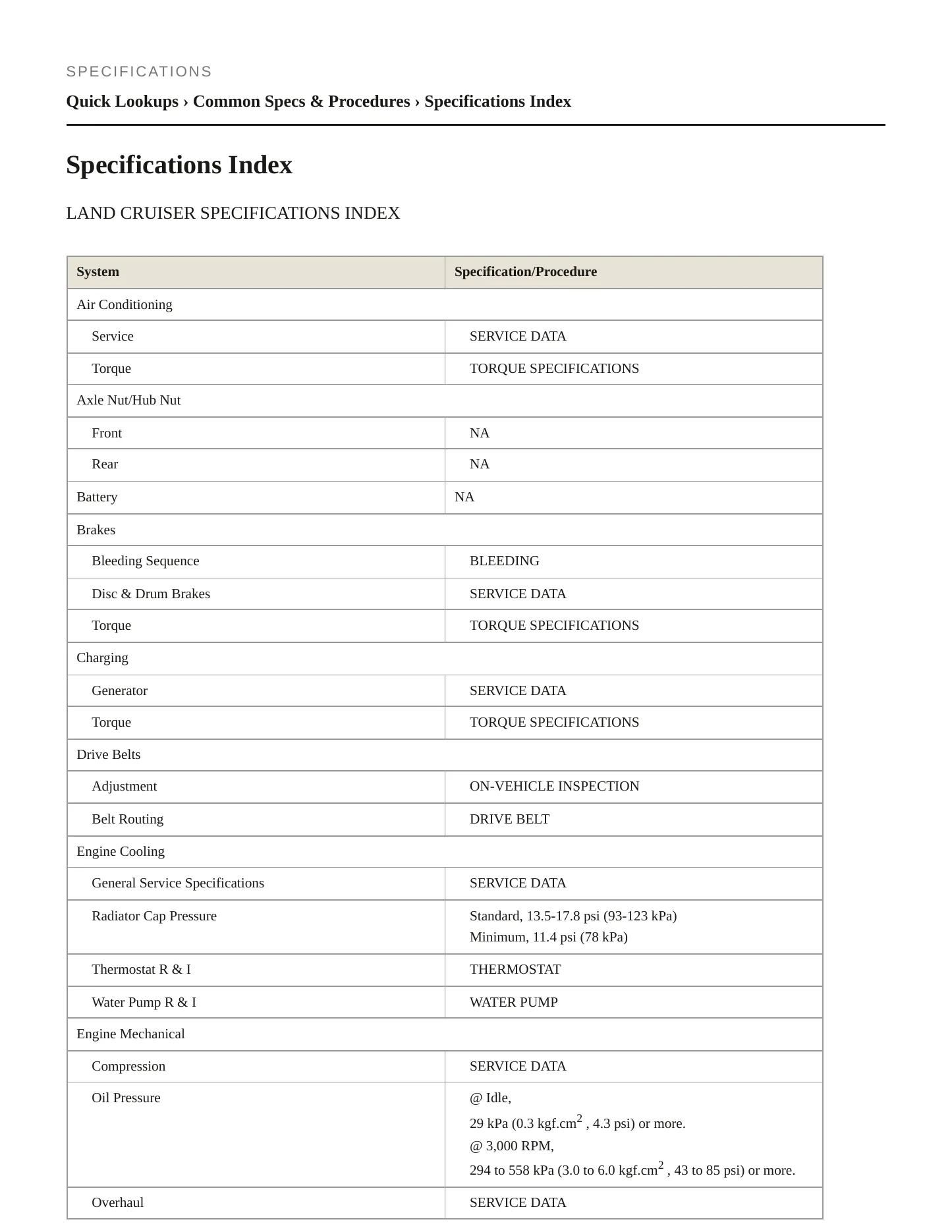 2006 Toyota Land Cruiser Service and Repair Manual preview page 2