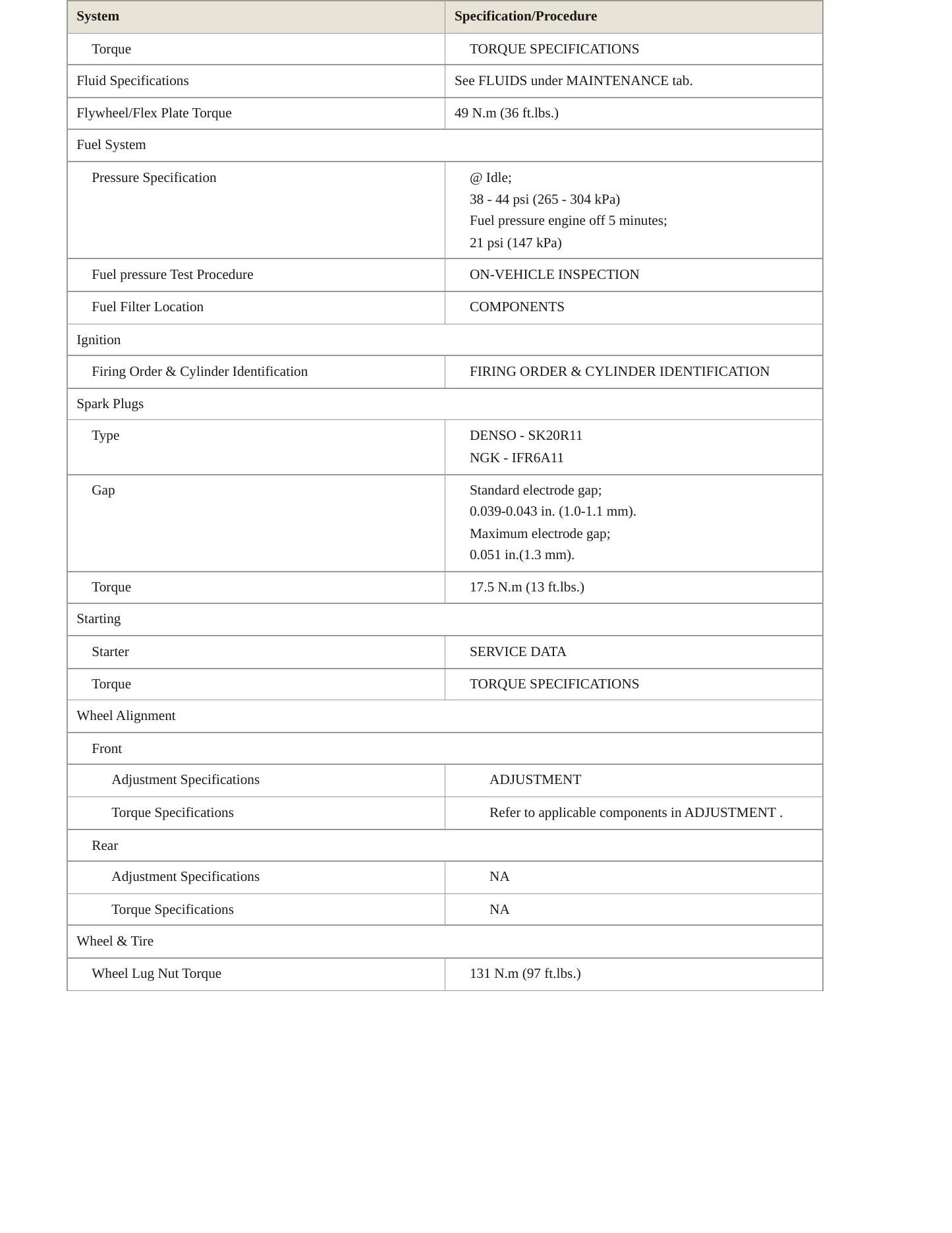 2006 Toyota Land Cruiser Service and Repair Manual preview page 3