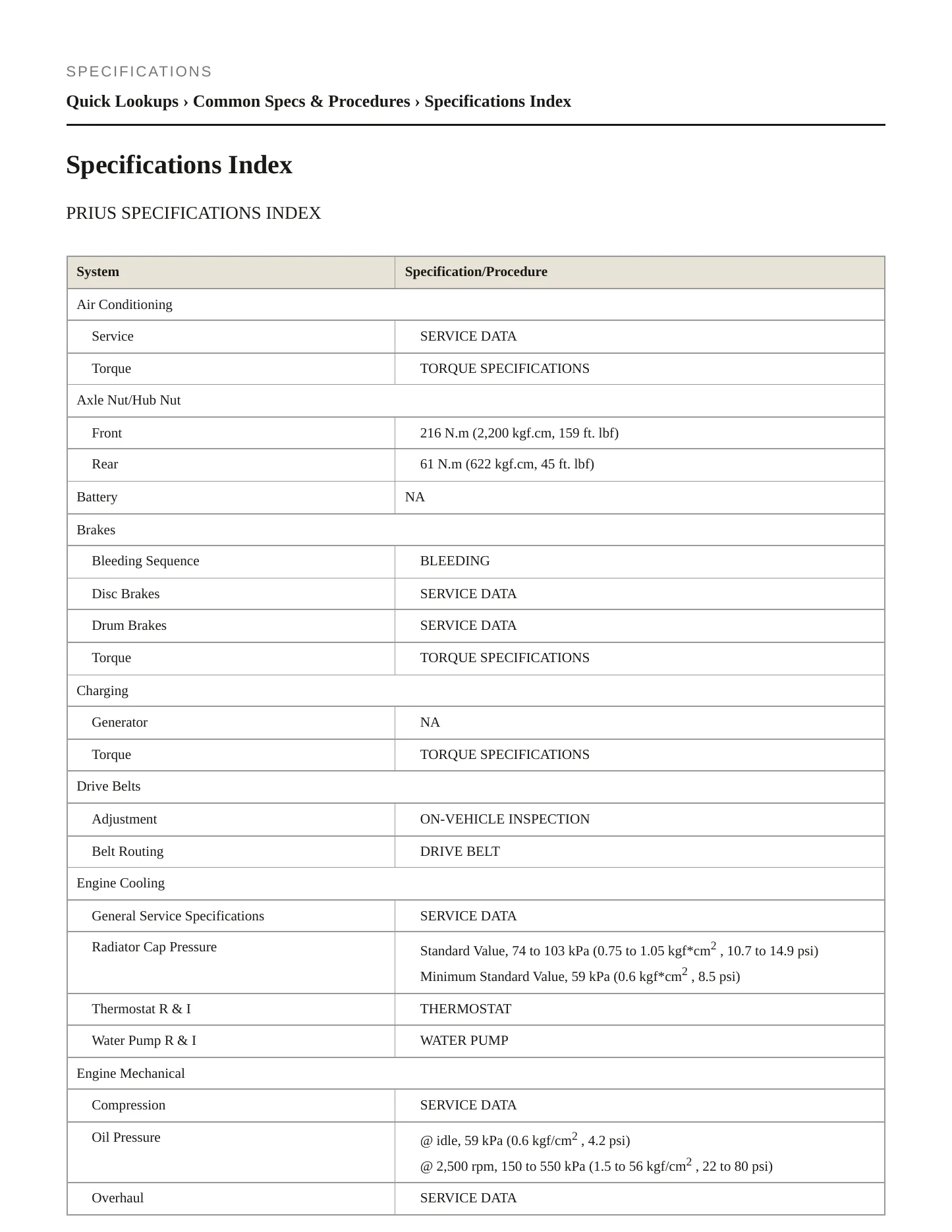 2006 Toyota Prius Service and Repair Manual preview page 2