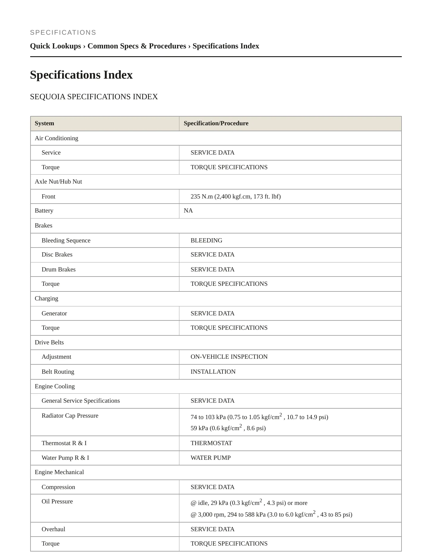 2006 Toyota Sequoia Service and Repair Manual preview page 2