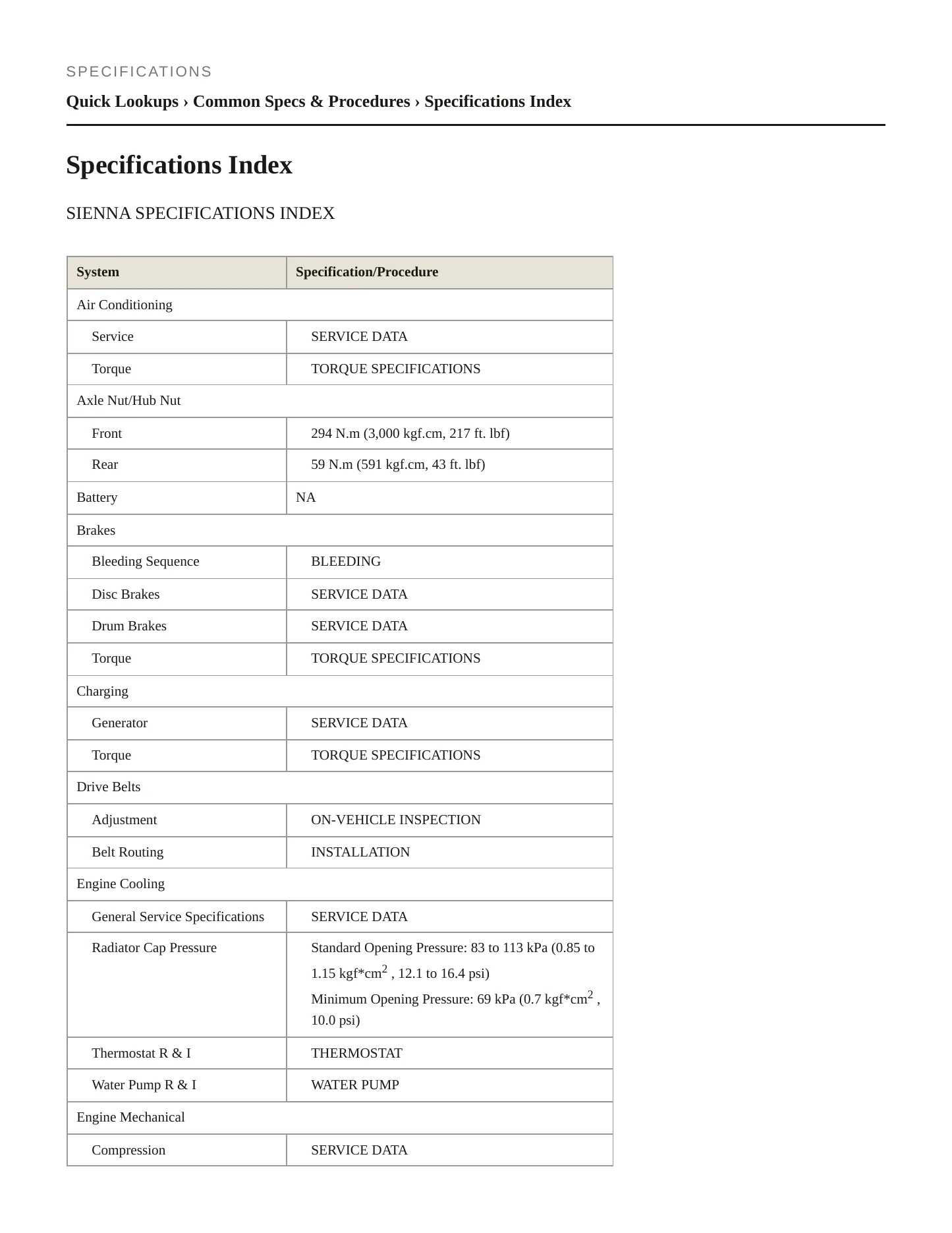 2006 Toyota Sienna Service and Repair Manual preview page 2
