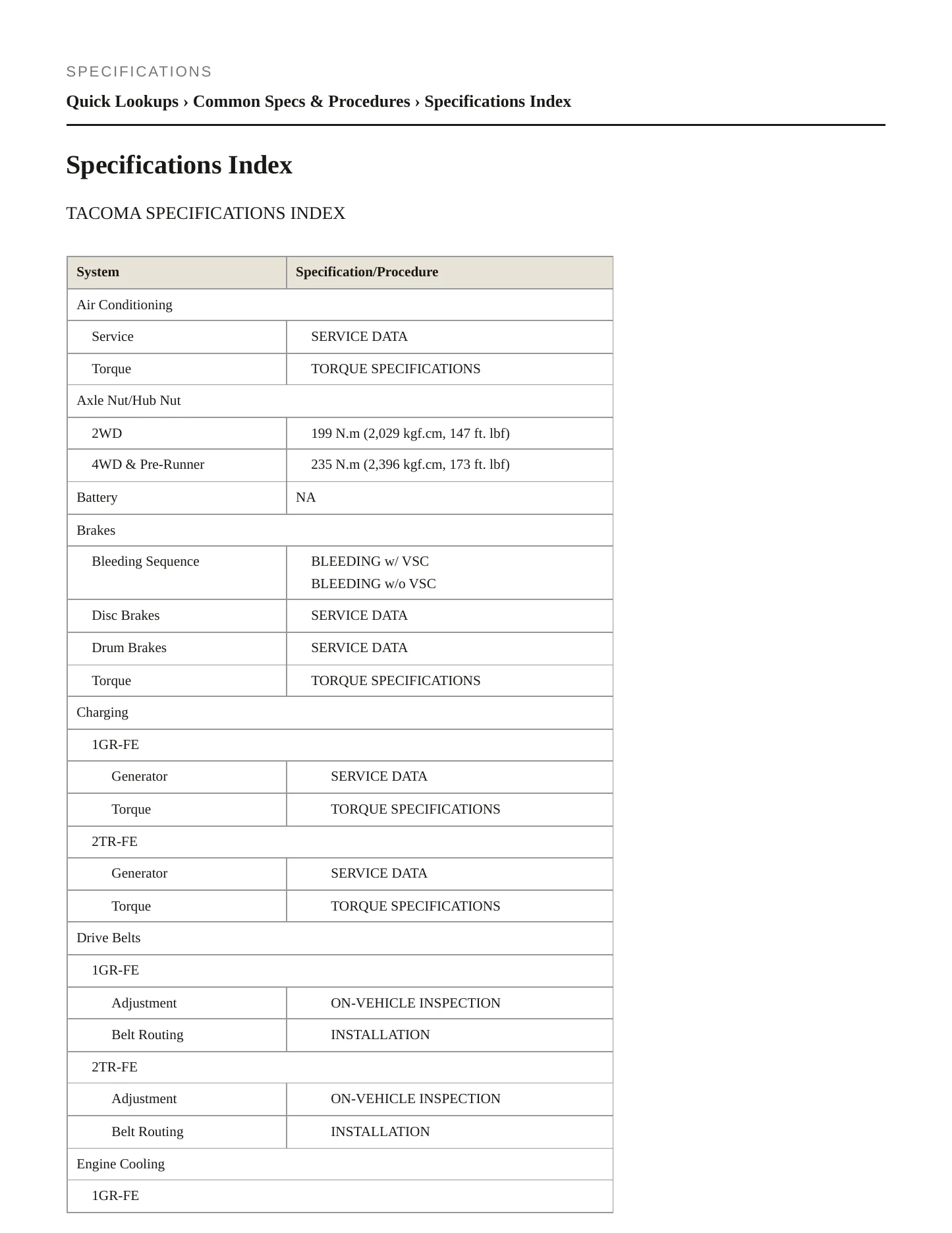 2006 Toyota Tacoma Service and Repair Manual preview page 2