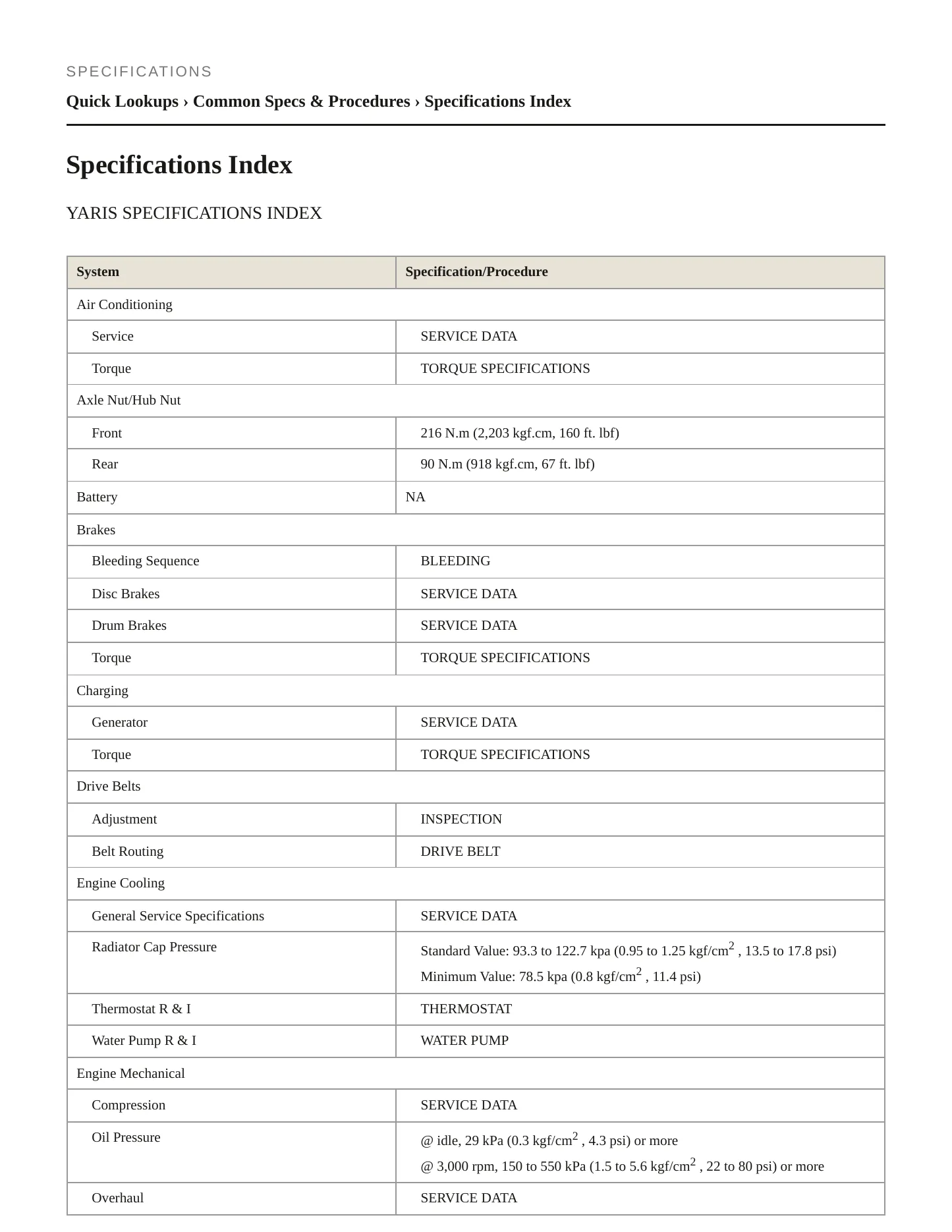 2006 Toyota Yaris Service and Repair Manual preview page 2