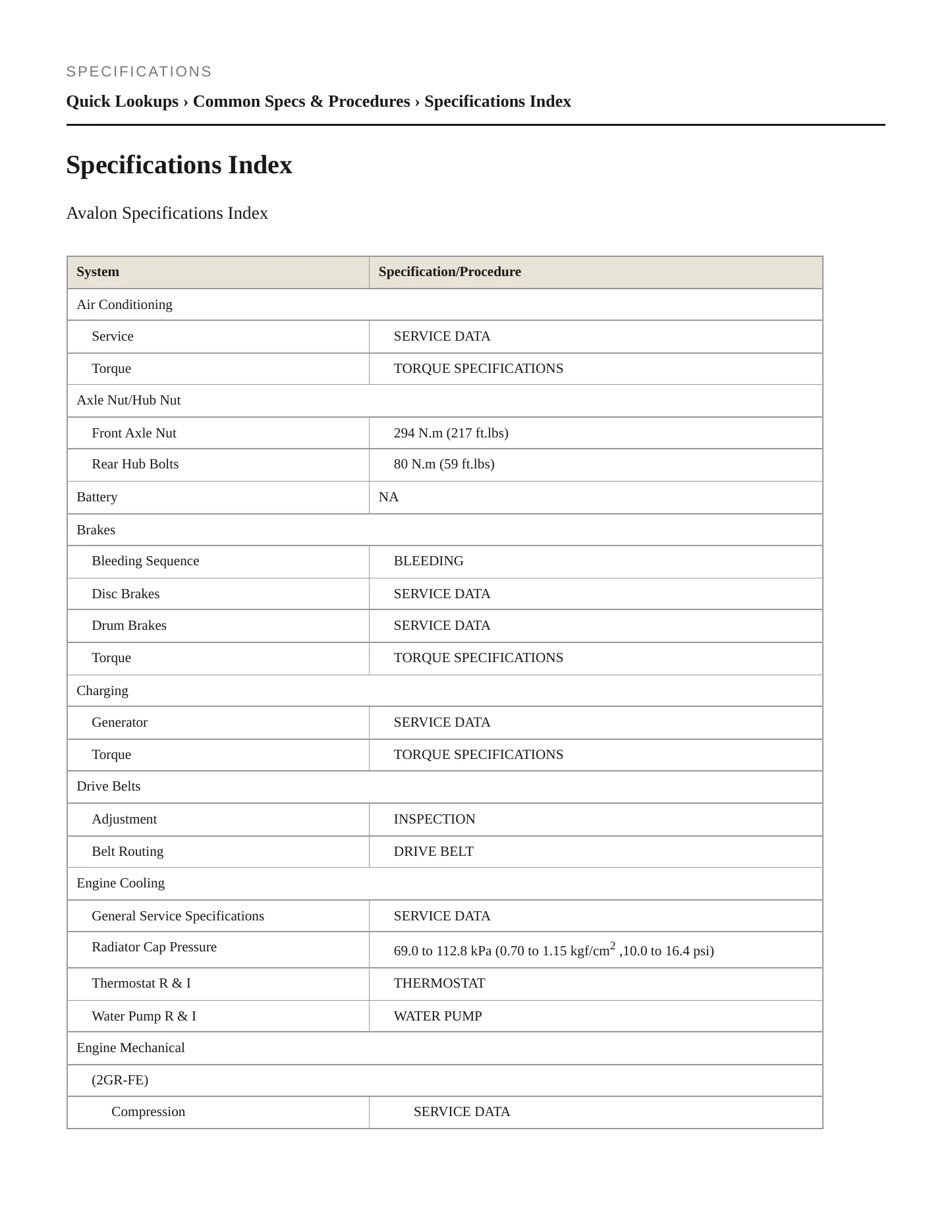 2007 Toyota Avalon Service and Repair Manual preview page 2