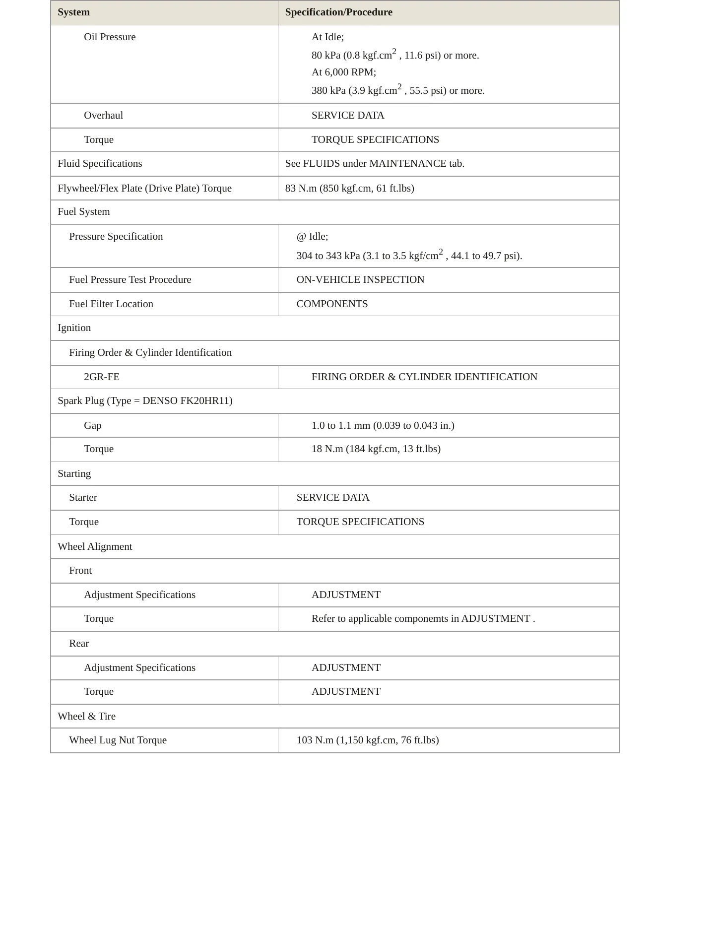 2007 Toyota Avalon Service and Repair Manual preview page 3