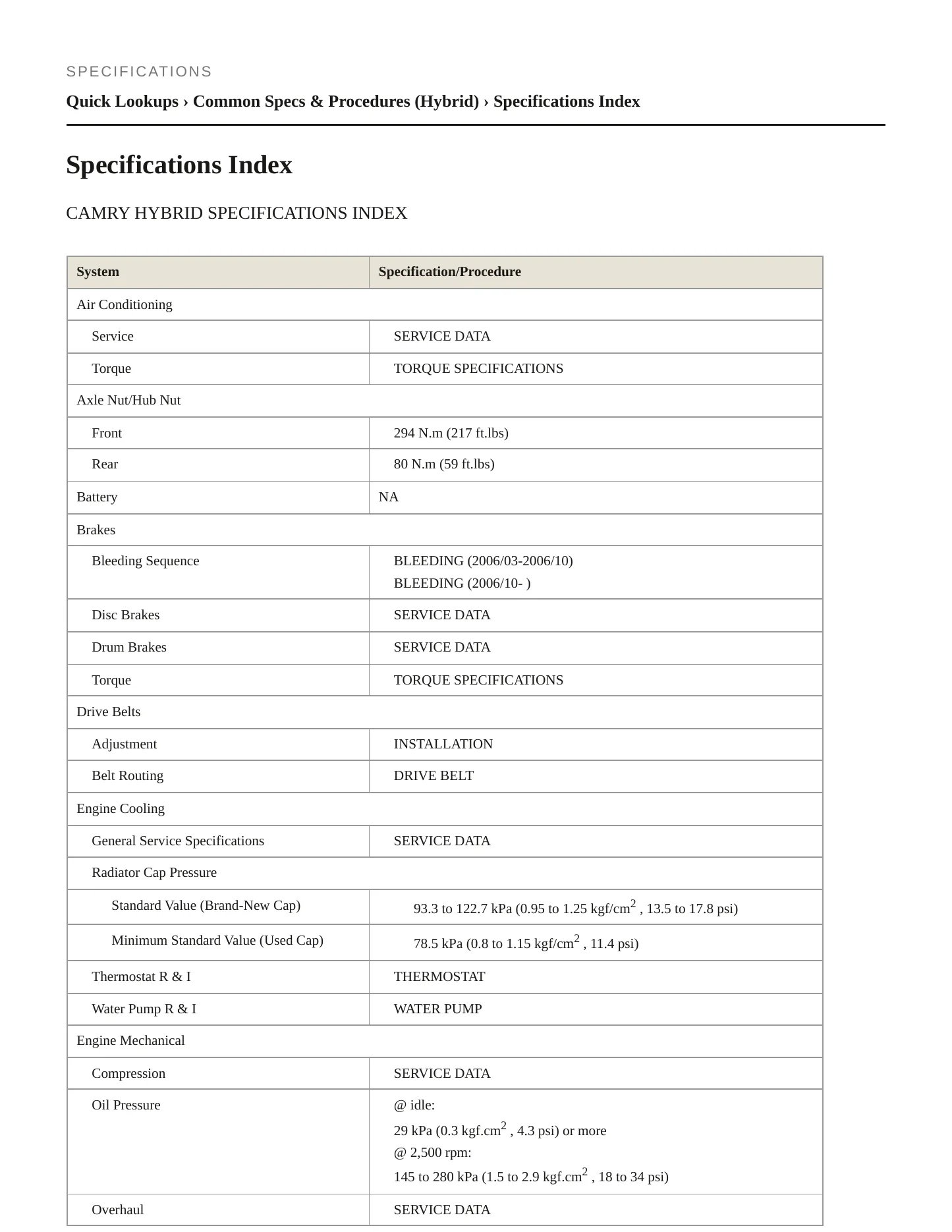 2007 Toyota Camry Service and Repair Manual preview page 2