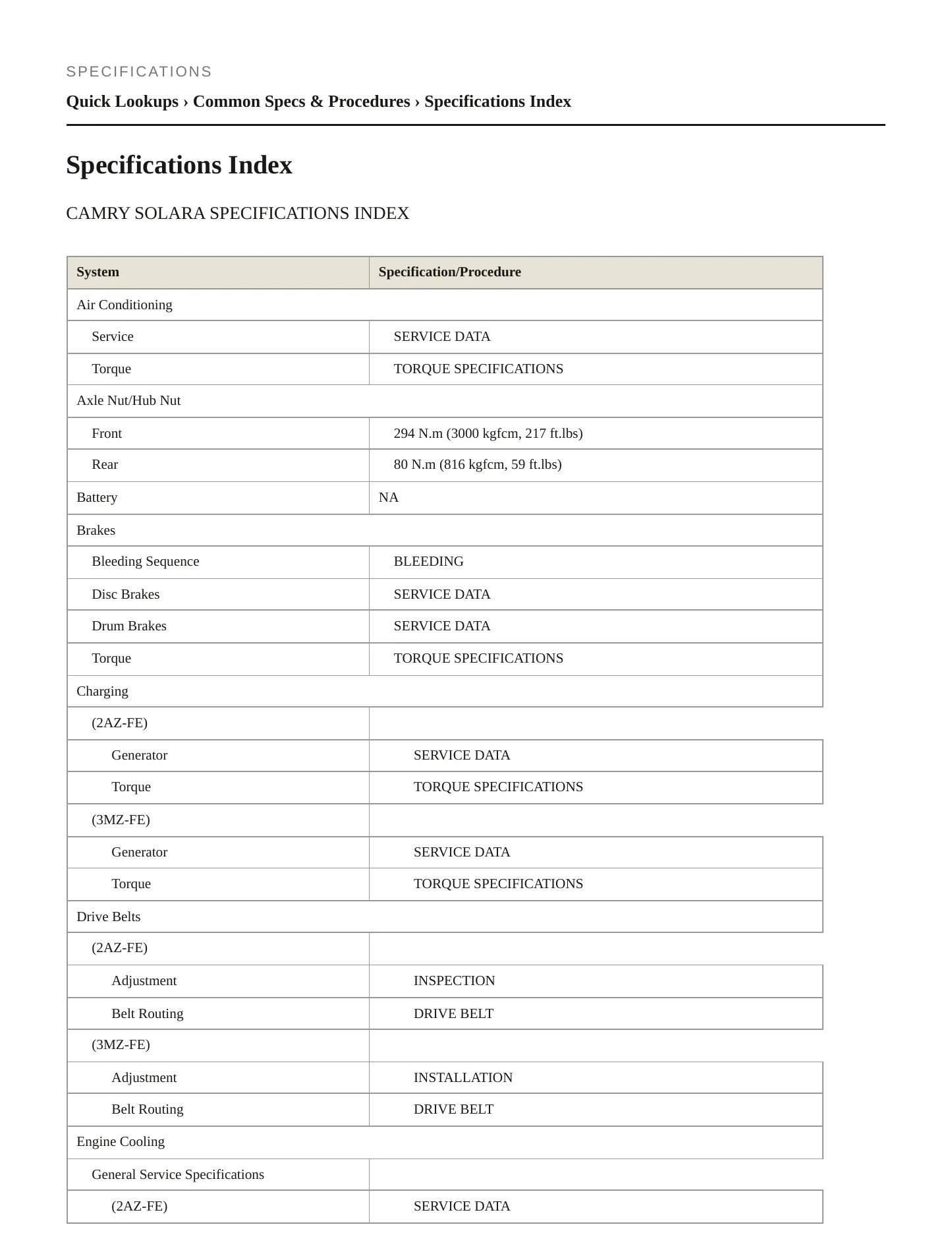 2007 Toyota Camry Solara Service and Repair Manual preview page 2