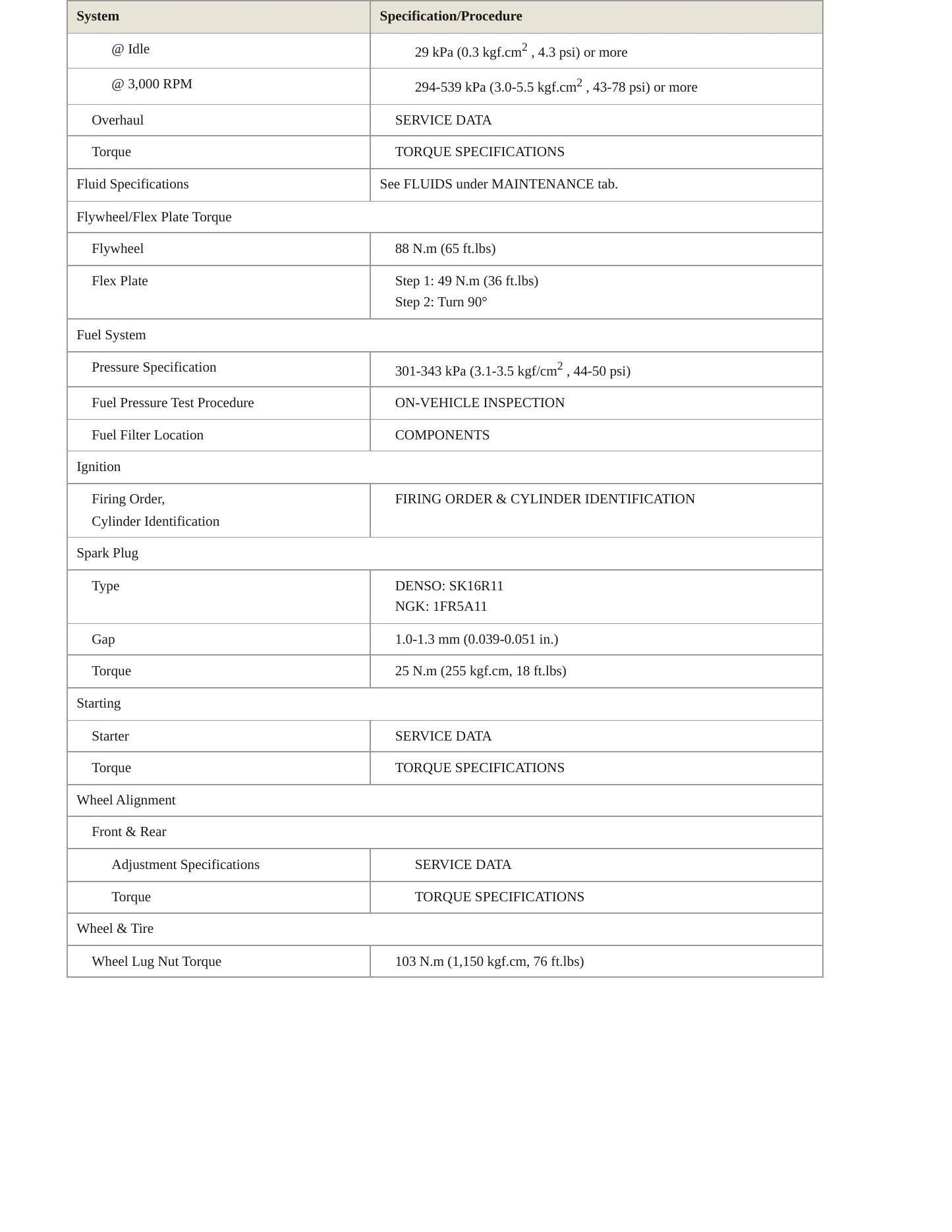 2007 Toyota Corolla Service and Repair Manual preview page 3