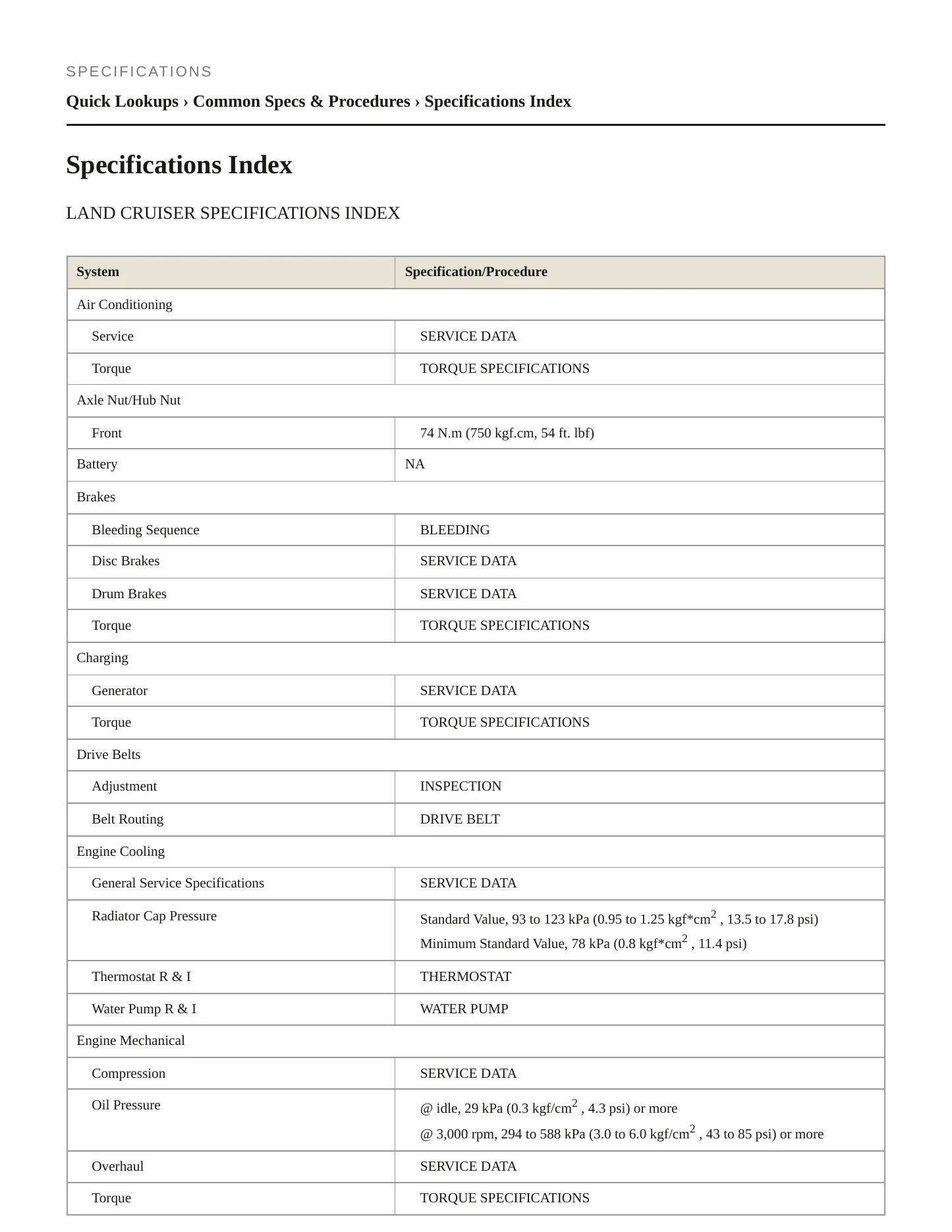 2007 Toyota Land Cruiser Service and Repair Manual preview page 2