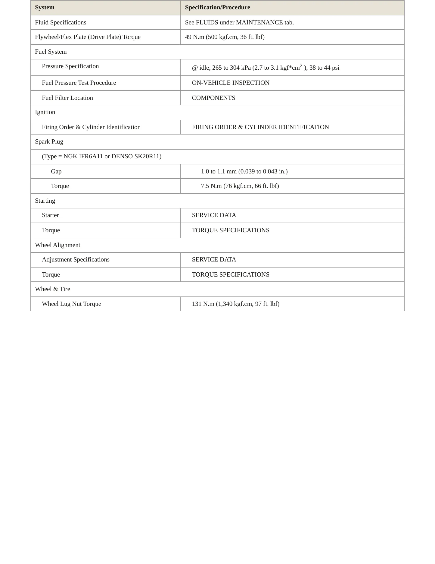 2007 Toyota Land Cruiser Service and Repair Manual preview page 3