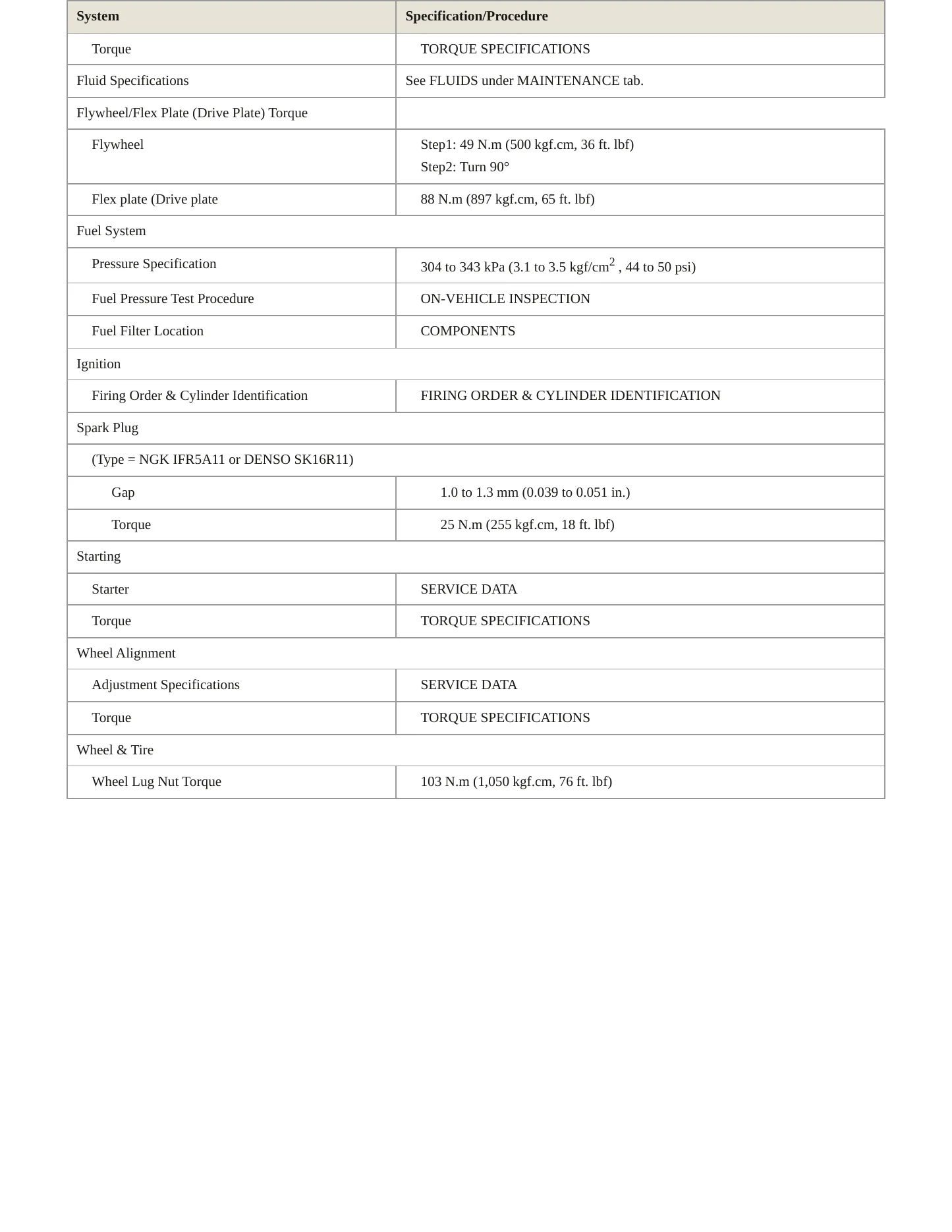 2007 Toyota Matrix Service and Repair Manual preview page 3