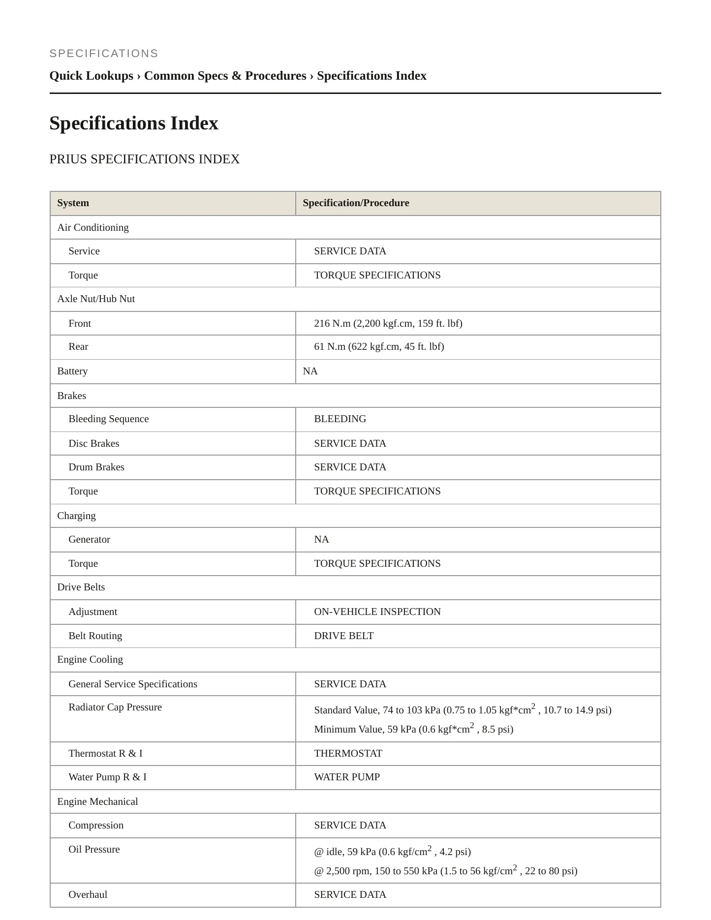 2007 Toyota Prius Service and Repair Manual preview page 2