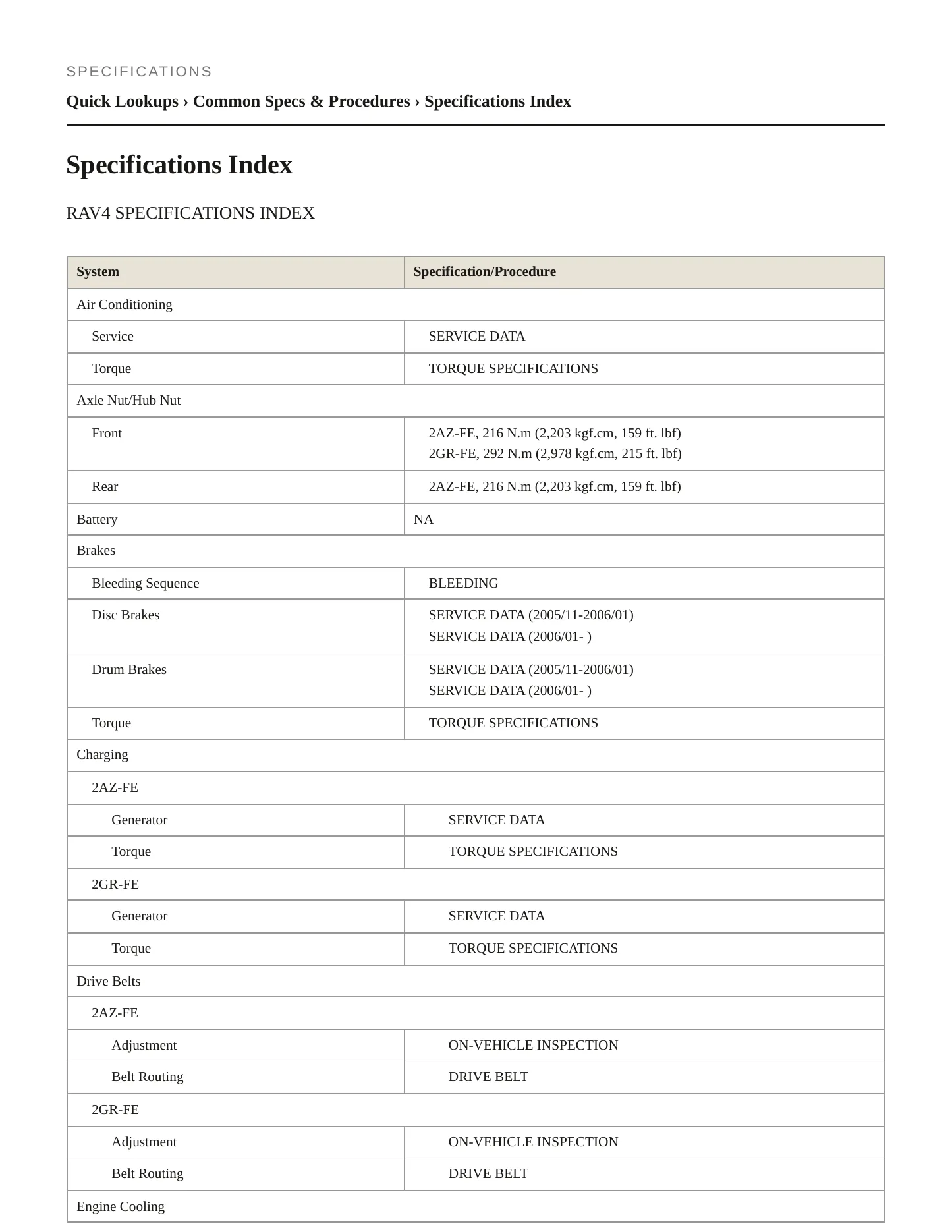 2007 Toyota RAV4 Service and Repair Manual preview page 2