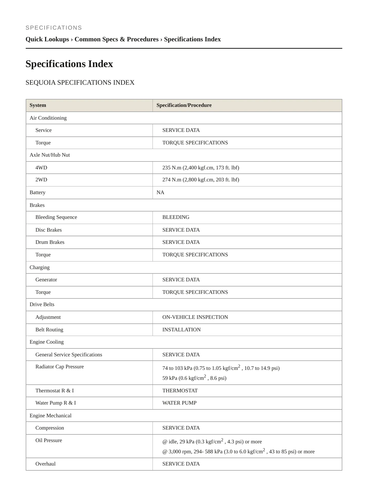 2007 Toyota Sequoia Service and Repair Manual preview page 2