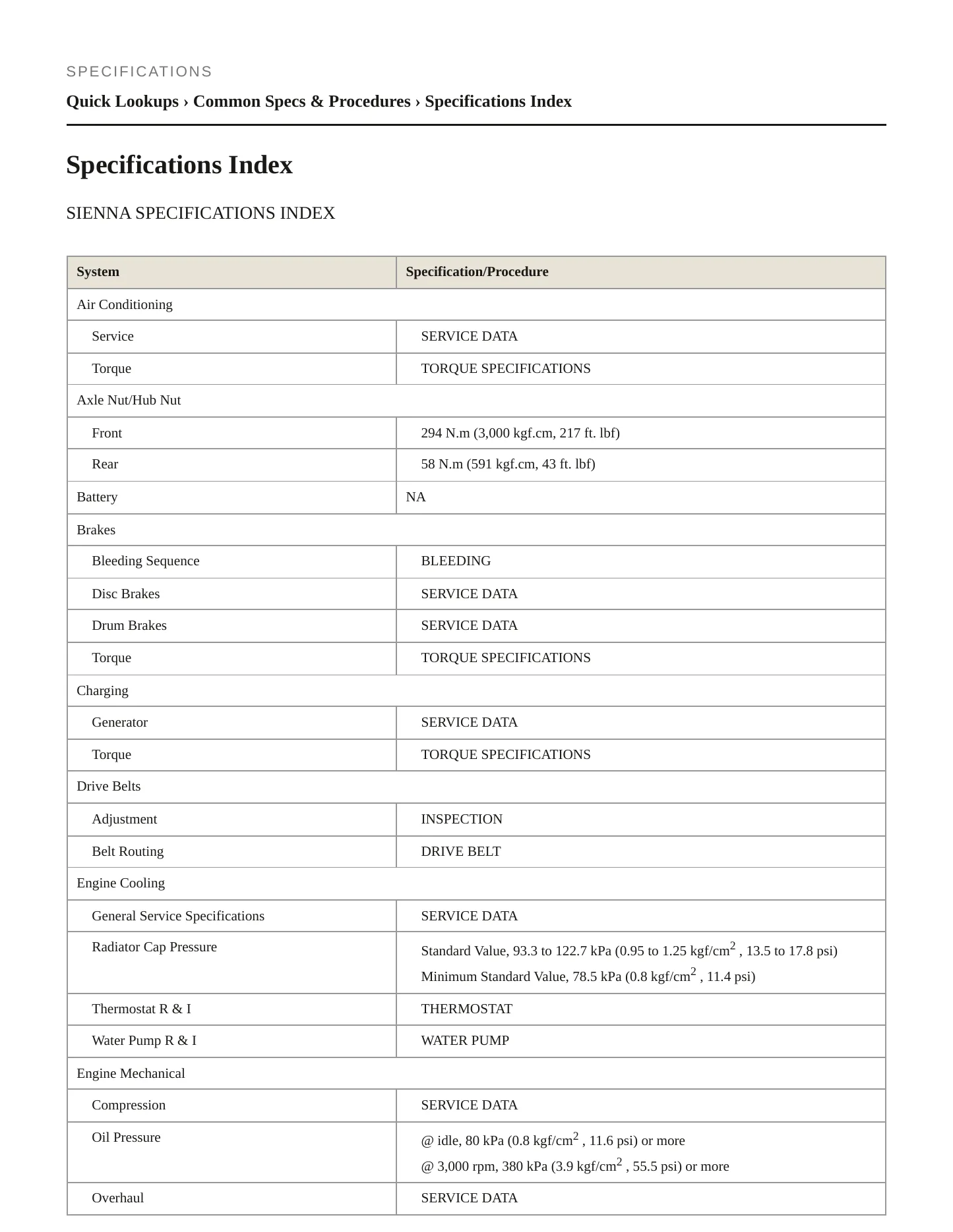 2007 Toyota Sienna Service and Repair Manual preview page 2
