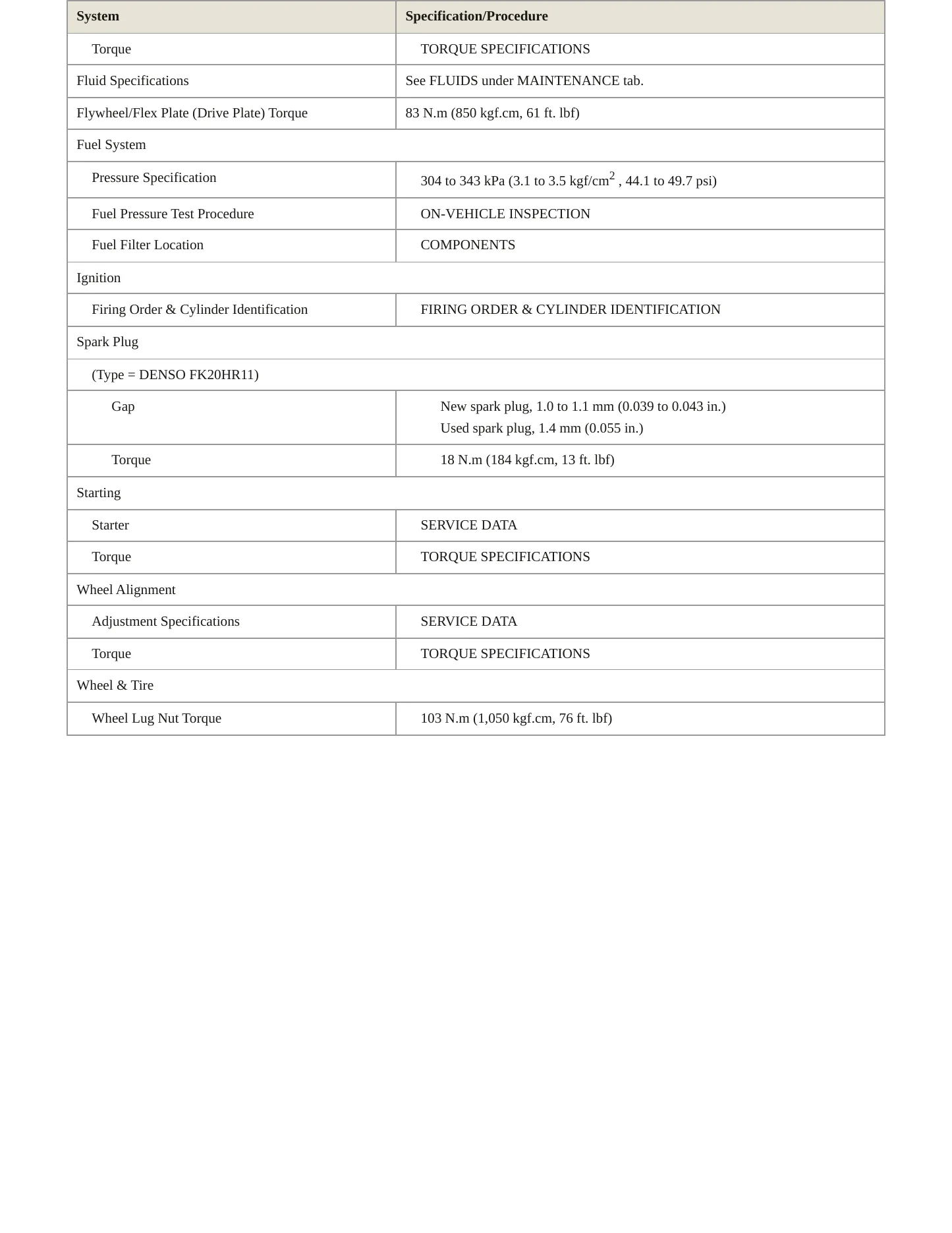 2007 Toyota Sienna Service and Repair Manual preview page 3