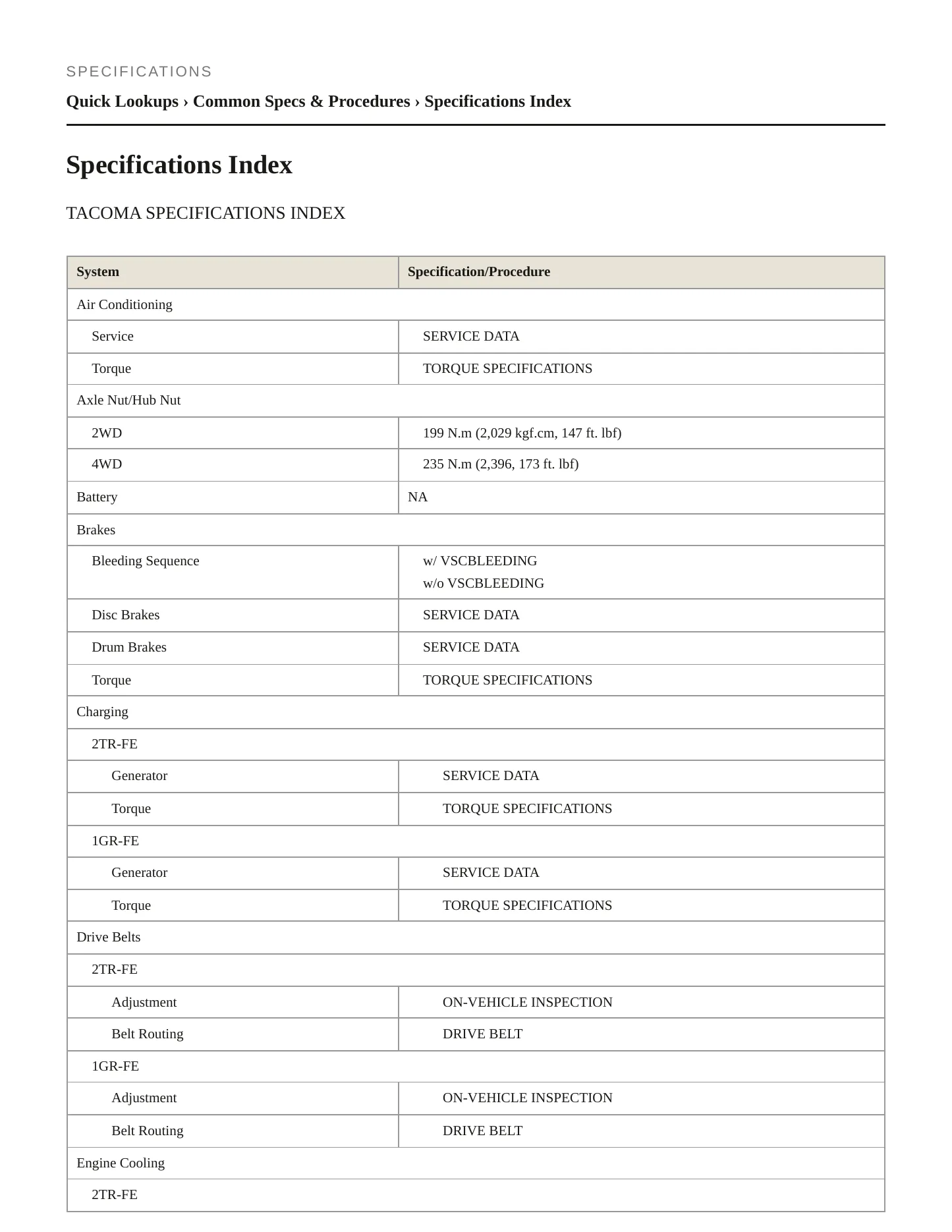 2007 Toyota Tacoma Service and Repair Manual preview page 2