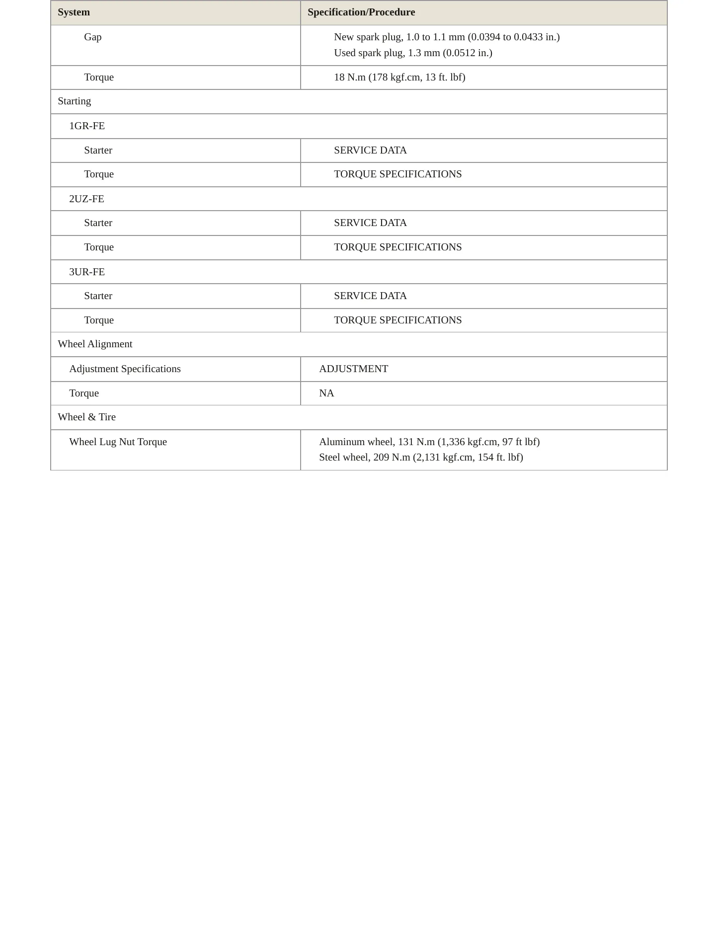 2007 Toyota Tundra Service and Repair Manual preview page 5