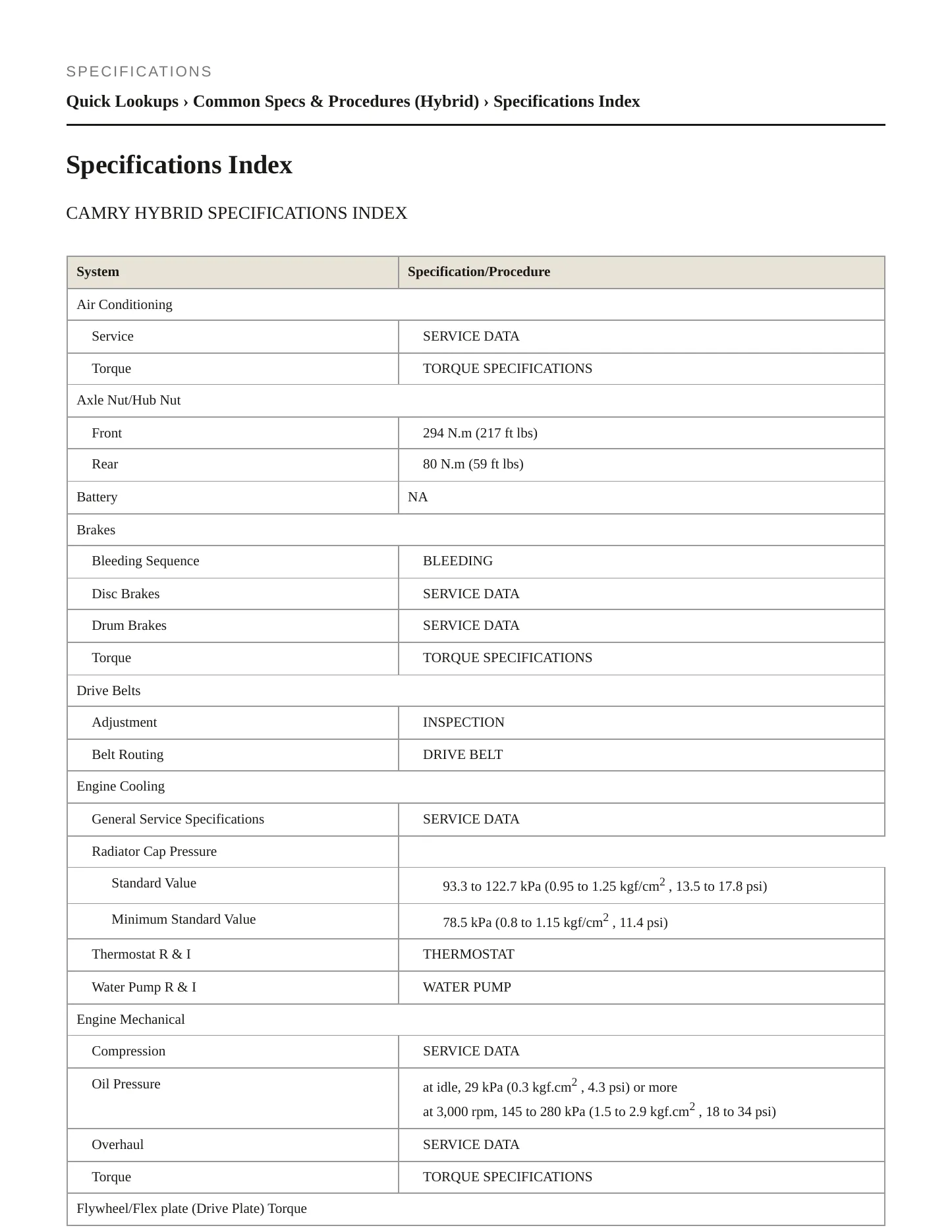 2008 Toyota Camry Service and Repair Manual preview page 2