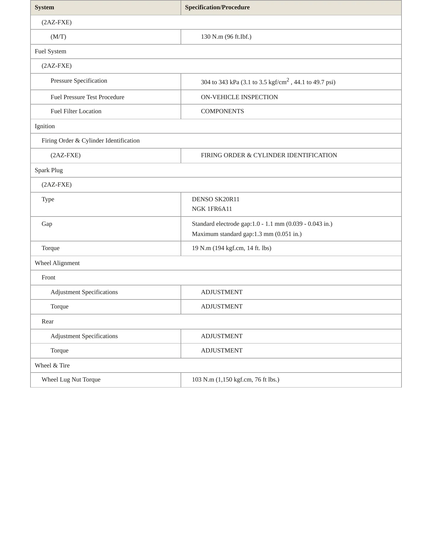 2008 Toyota Camry Service and Repair Manual preview page 3