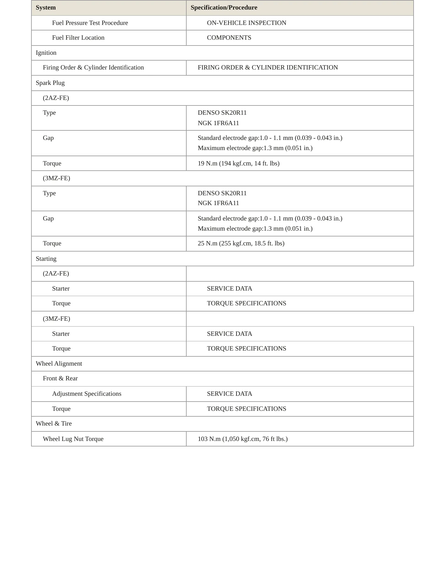 2008 Toyota Camry Solara Service and Repair Manual preview page 4