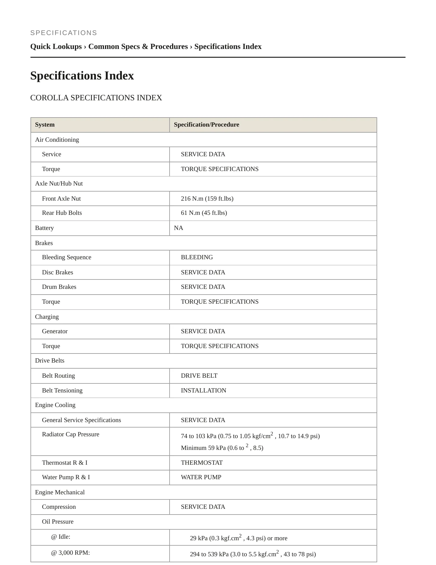 2008 Toyota Corolla Service and Repair Manual preview page 2