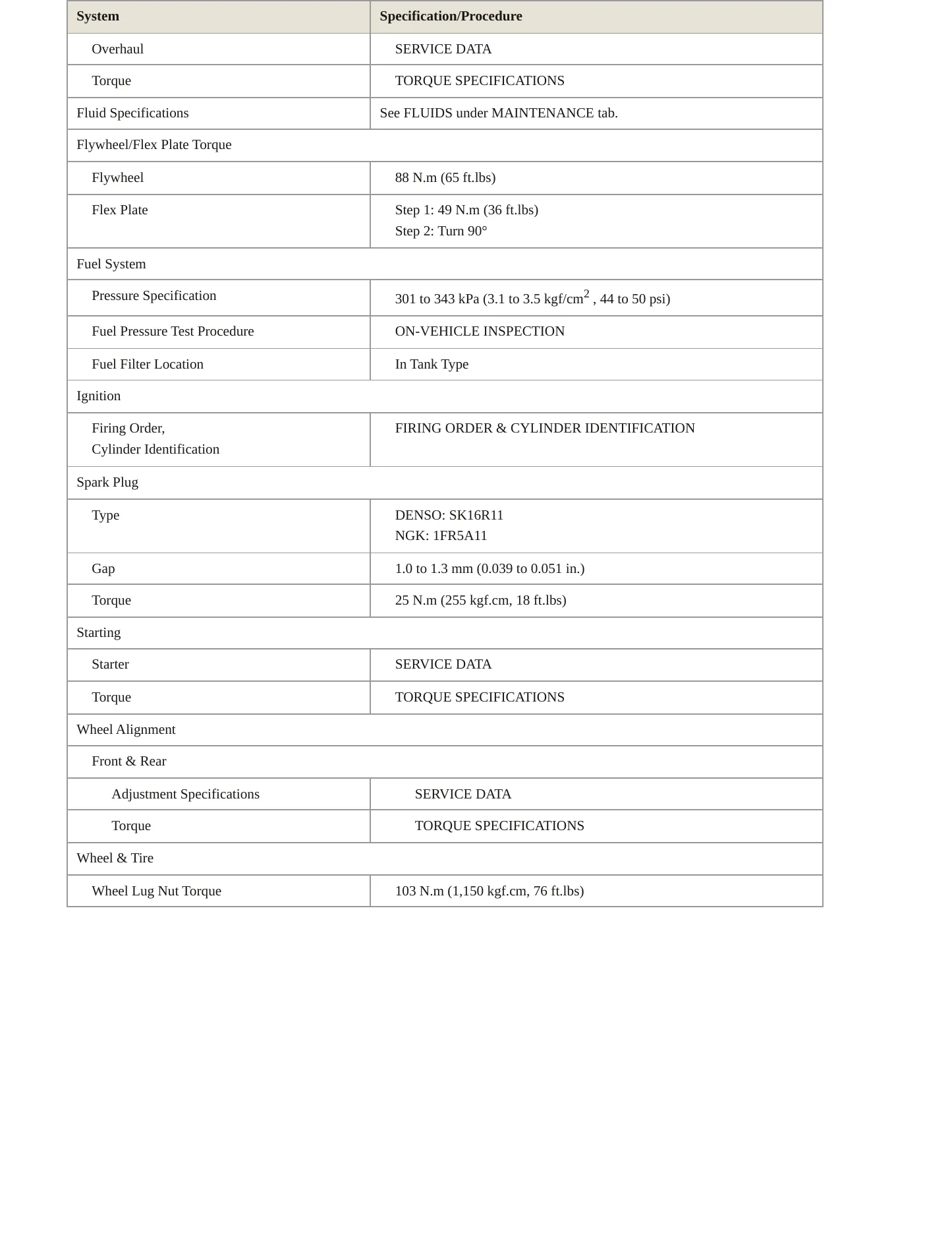 2008 Toyota Corolla Service and Repair Manual preview page 3
