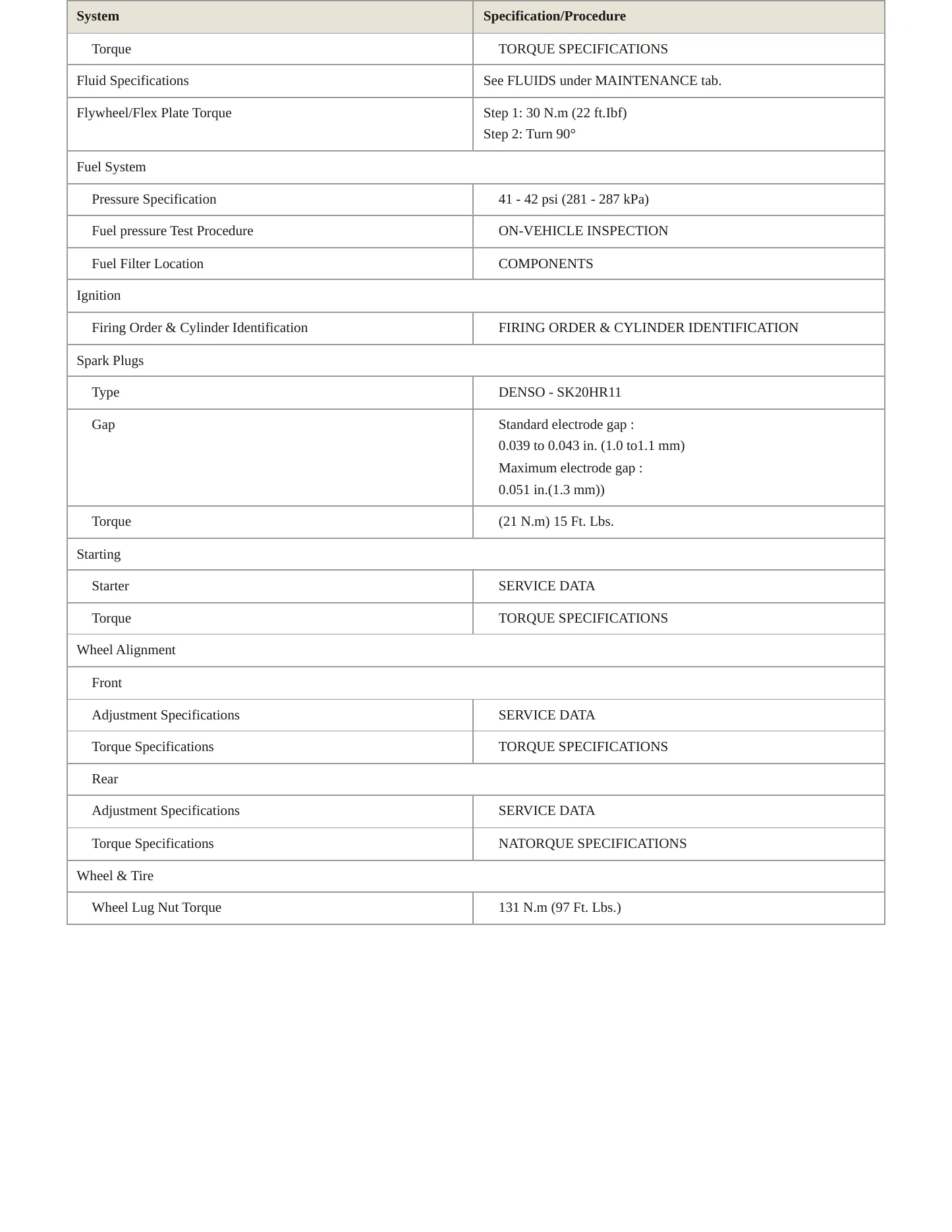 2008 Toyota Land Cruiser Service and Repair Manual preview page 3