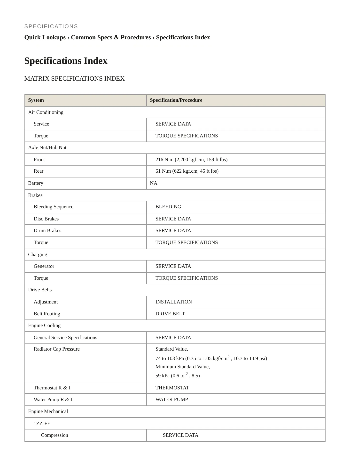 2008 Toyota Matrix Service and Repair Manual preview page 2
