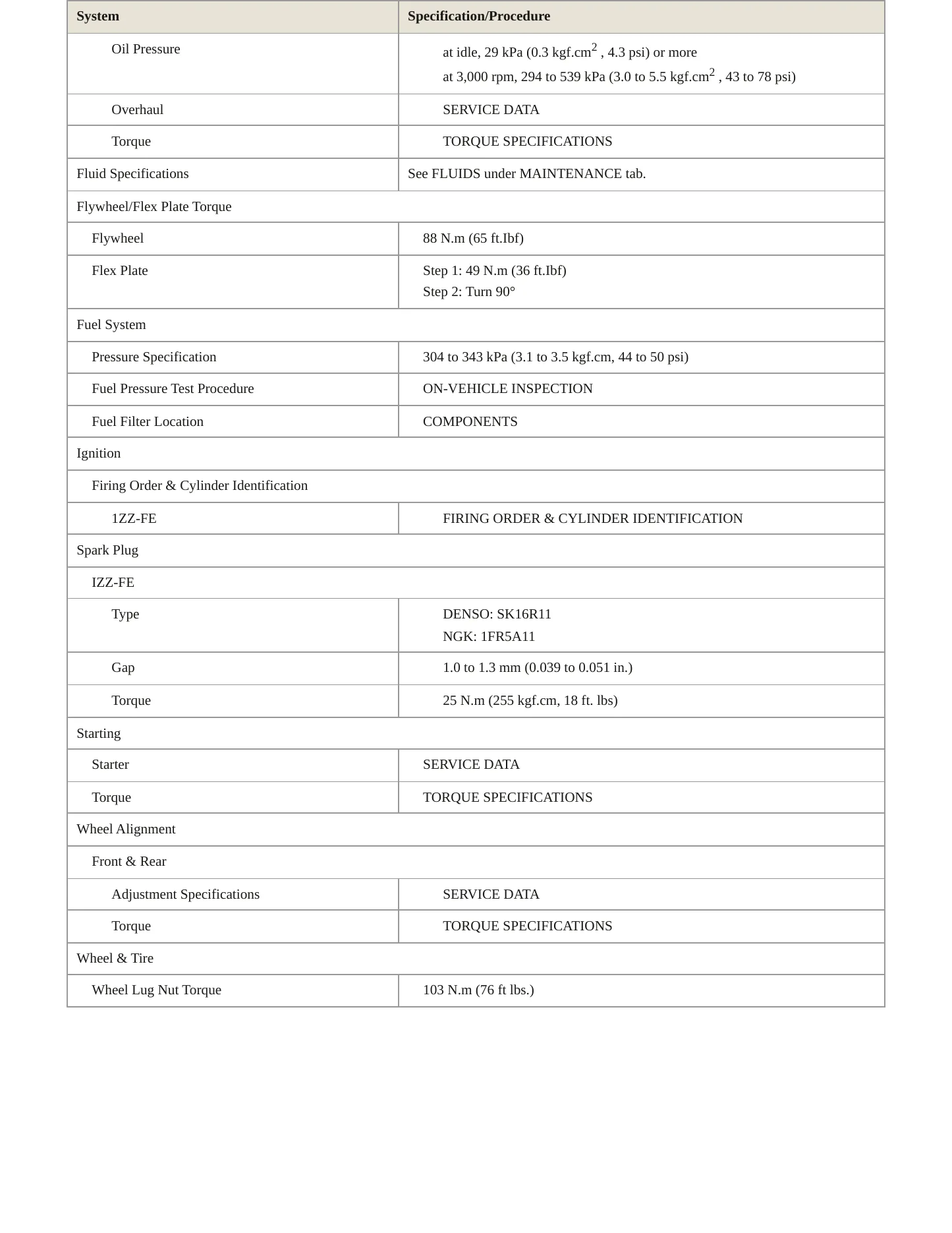 2008 Toyota Matrix Service and Repair Manual preview page 3