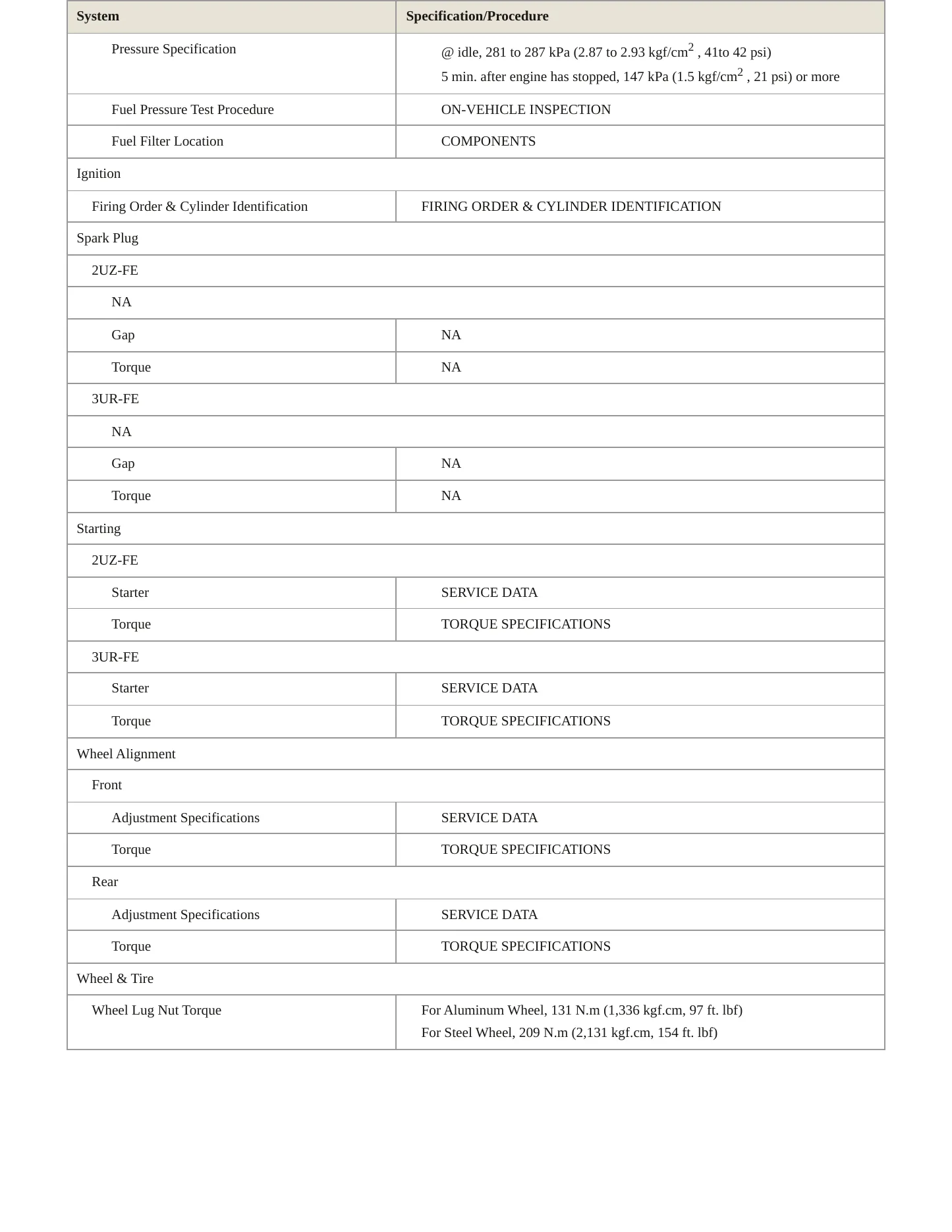 2008 Toyota Sequoia Service and Repair Manual preview page 4