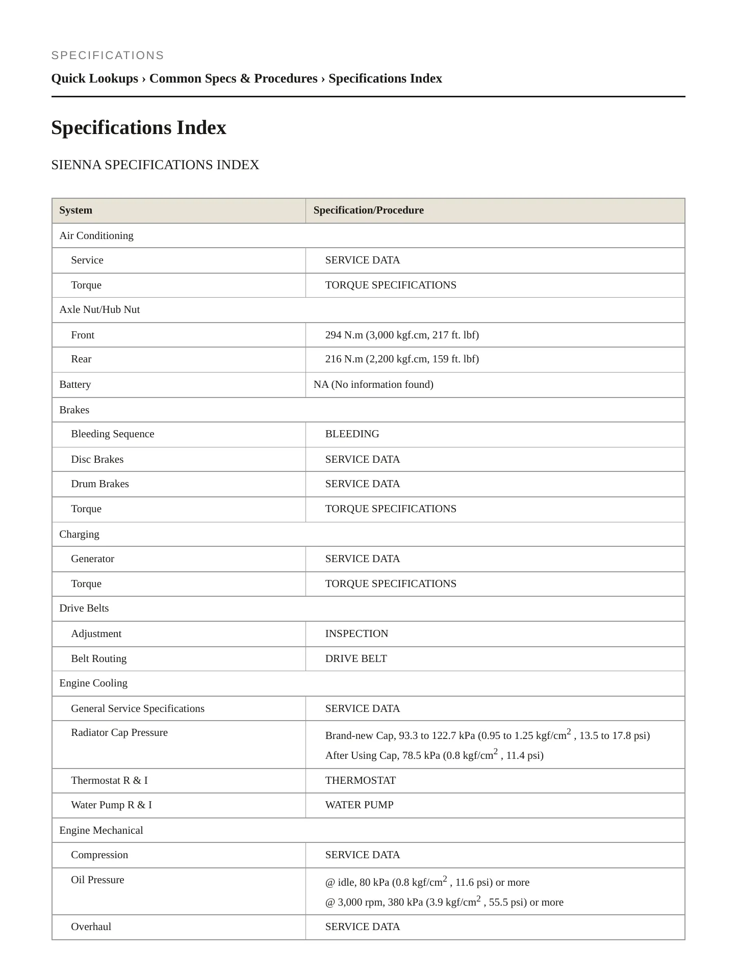 2008 Toyota Sienna Service and Repair Manual preview page 2
