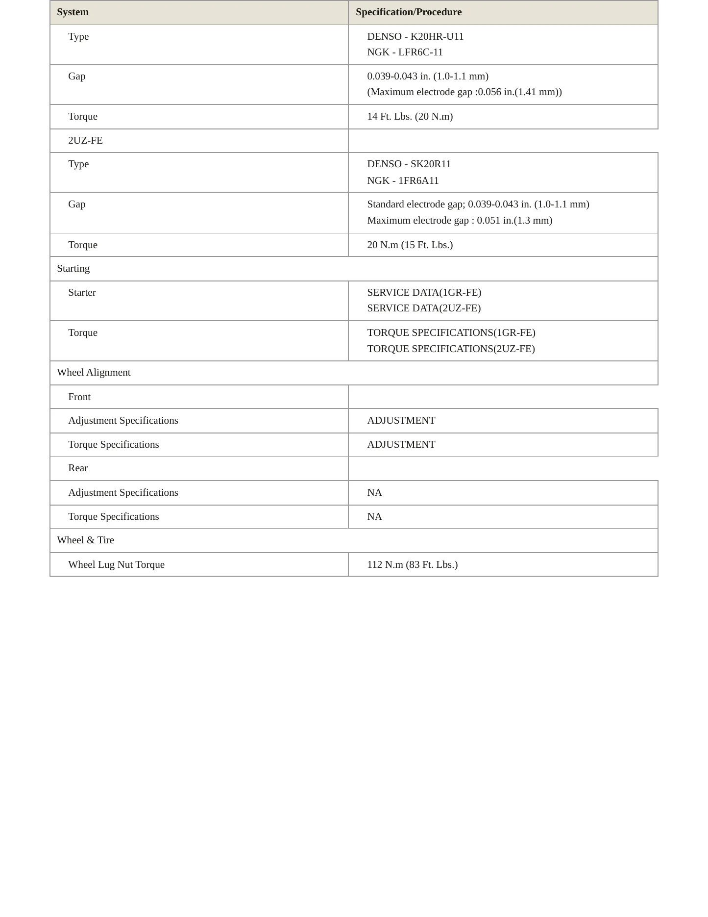 2009 Toyota 4Runner Service and Repair Manual preview page 4