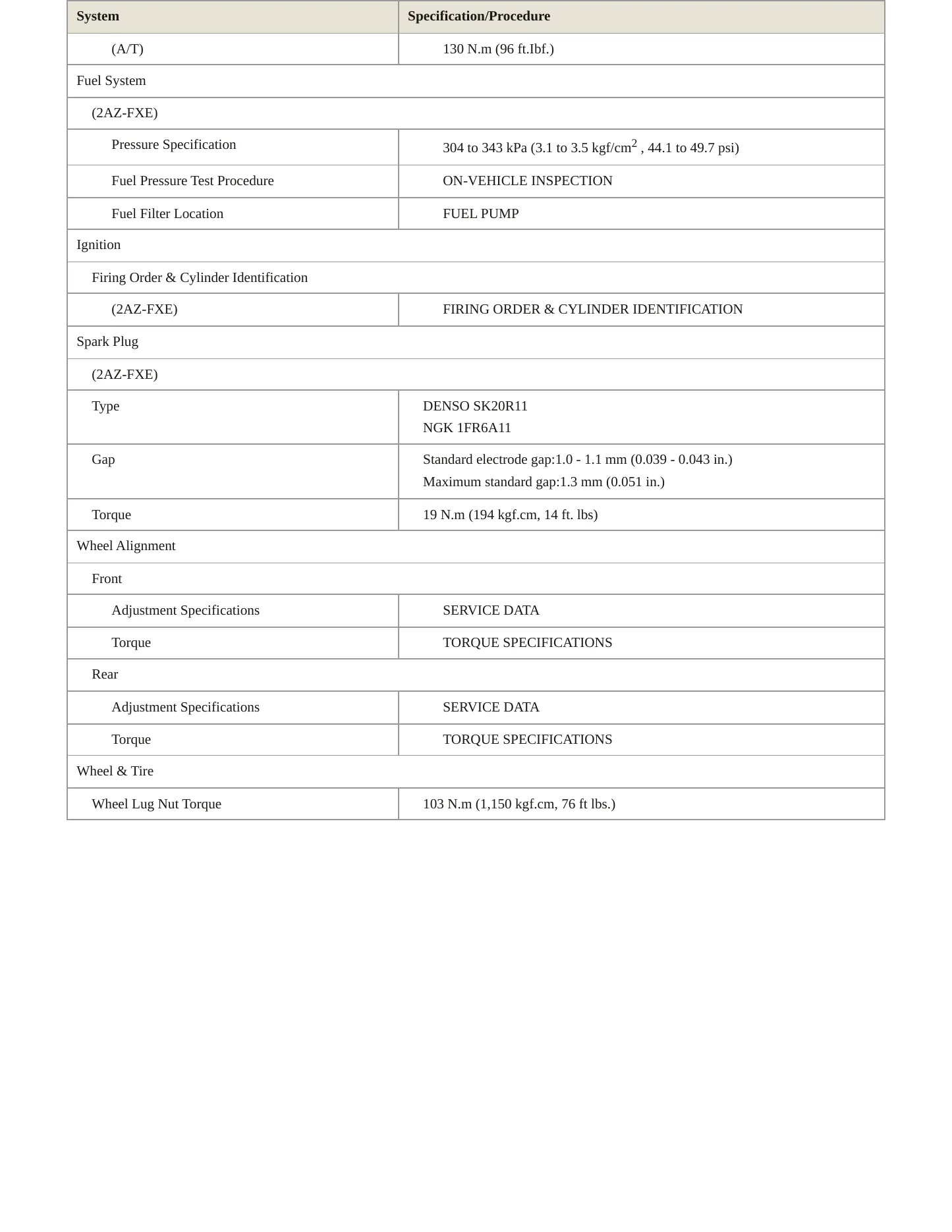 2009 Toyota Camry Service and Repair Manual preview page 3