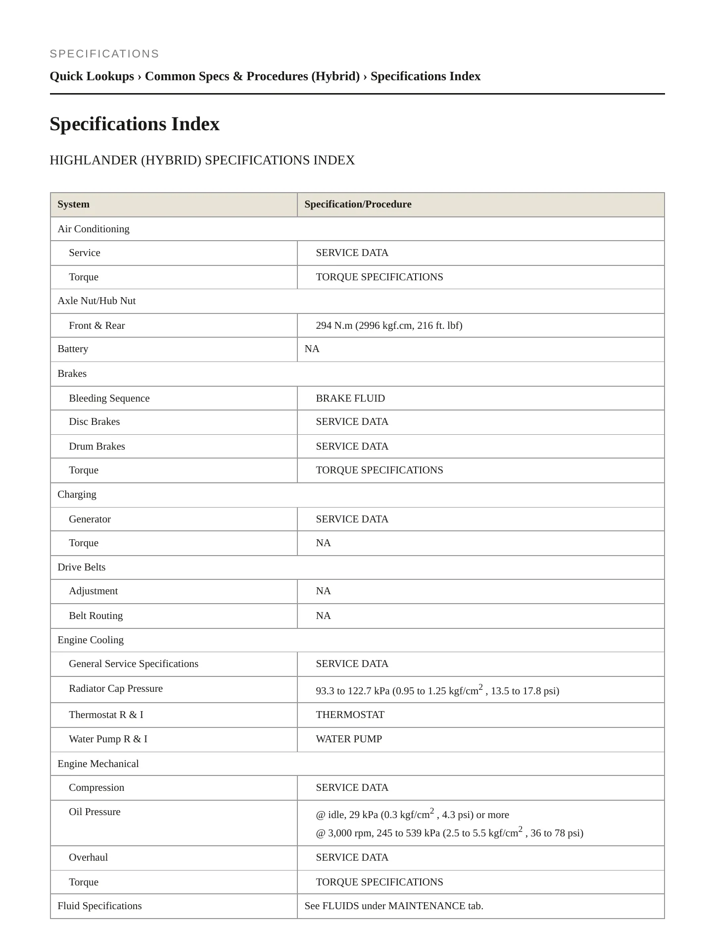 2009 Toyota Highlander Service and Repair Manual preview page 2