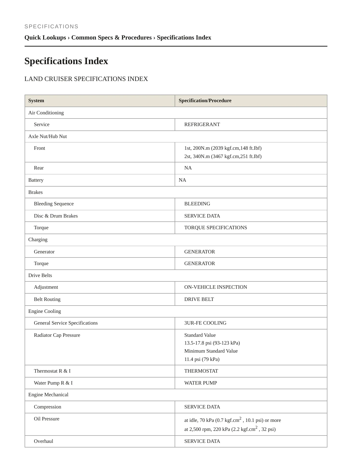2009 Toyota Land Cruiser Service and Repair Manual preview page 2