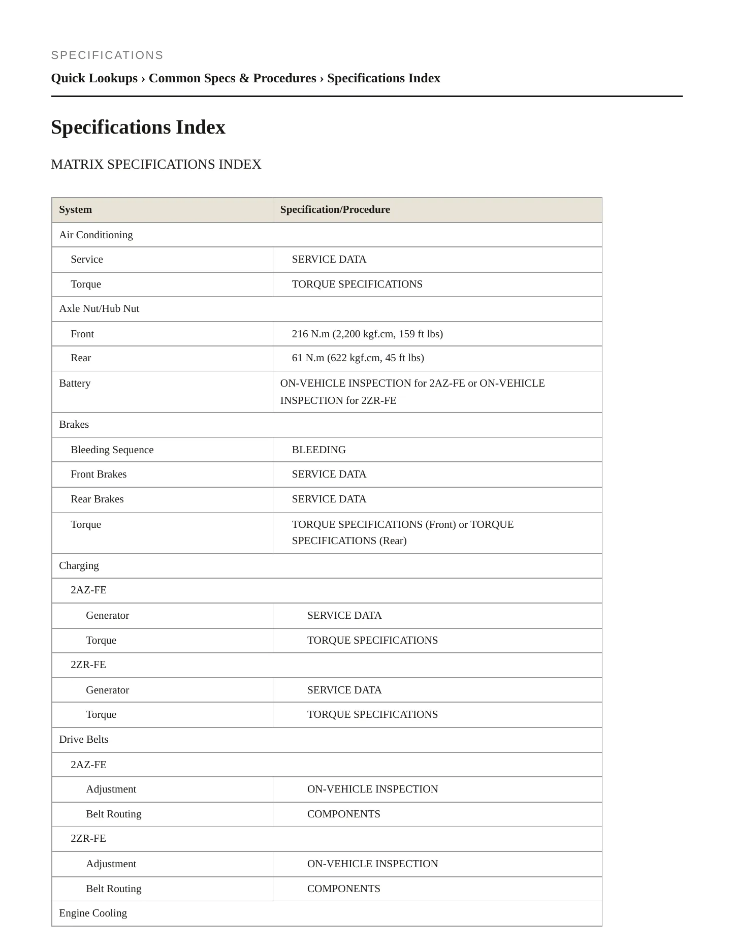 2009 Toyota Matrix Service and Repair Manual preview page 2