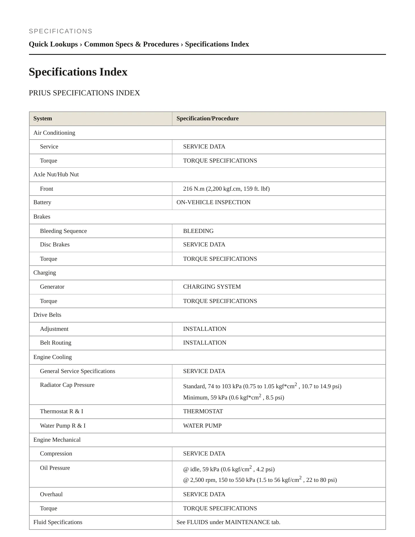 2009 Toyota Prius Service and Repair Manual preview page 2