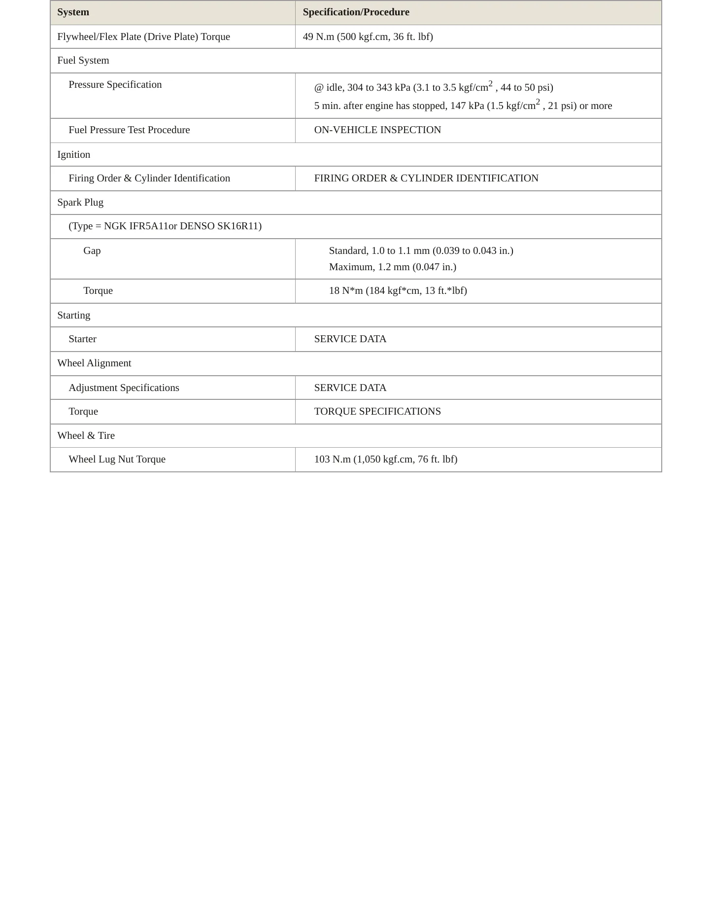 2009 Toyota Prius Service and Repair Manual preview page 3