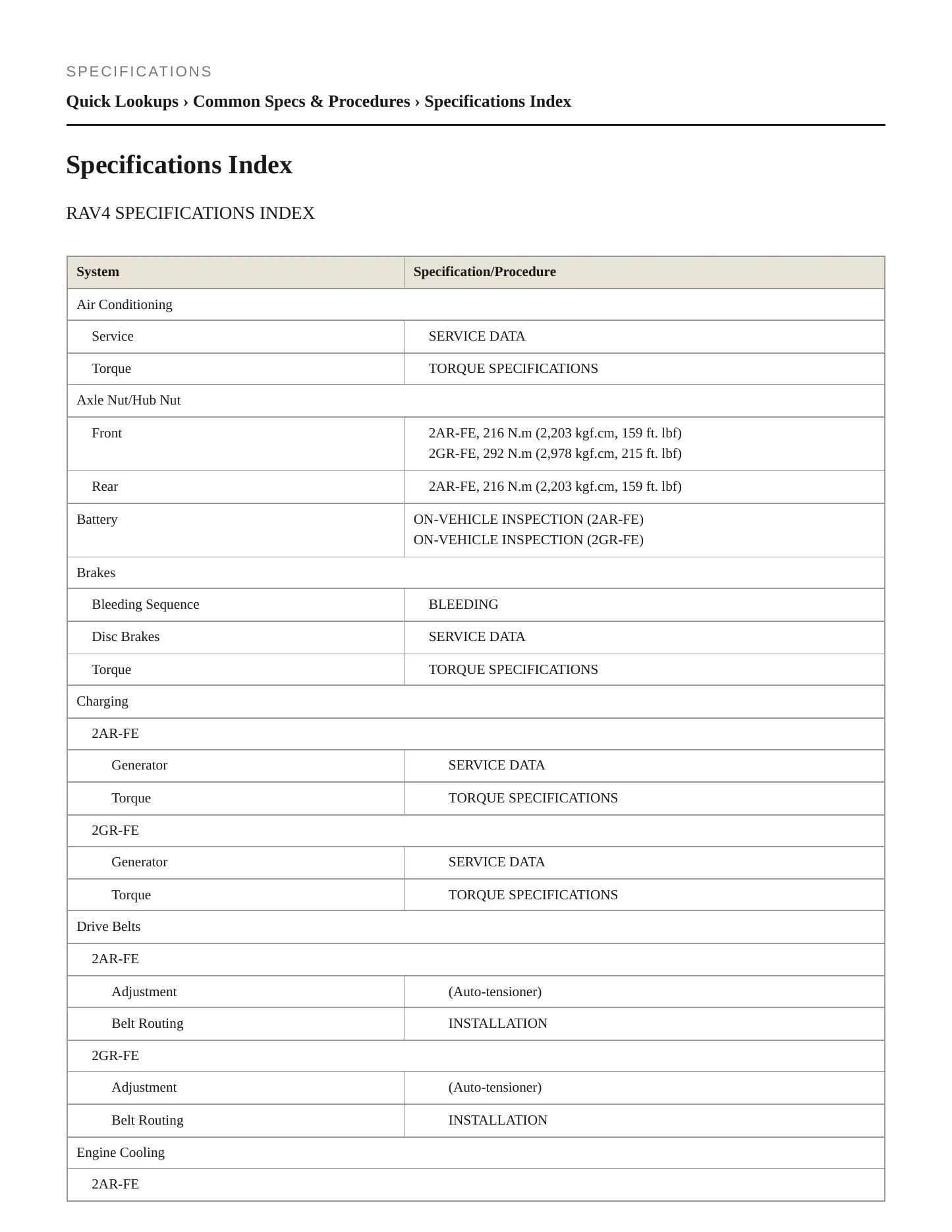 2009 Toyota RAV4 Service and Repair Manual preview page 2