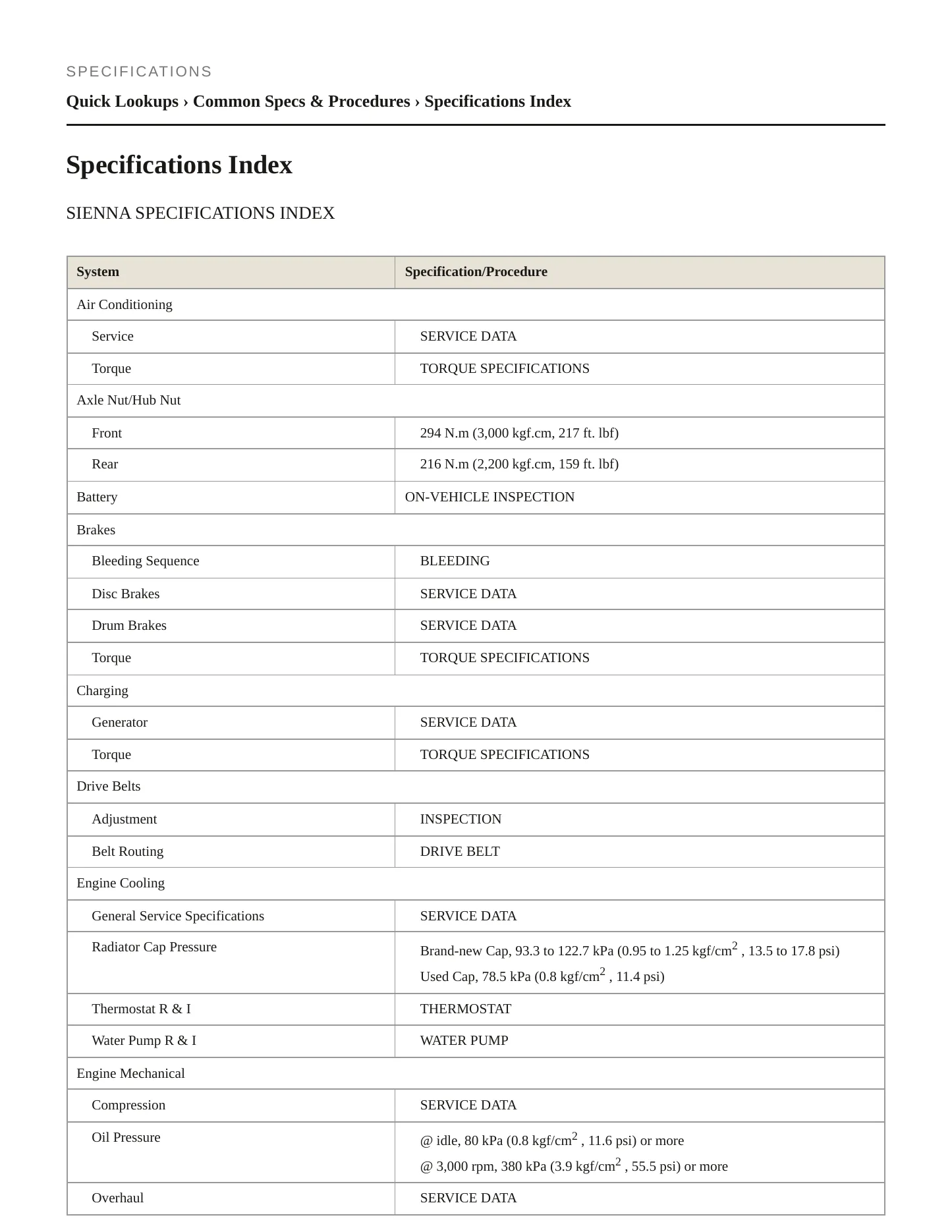 2009 Toyota Sienna Service and Repair Manual preview page 2