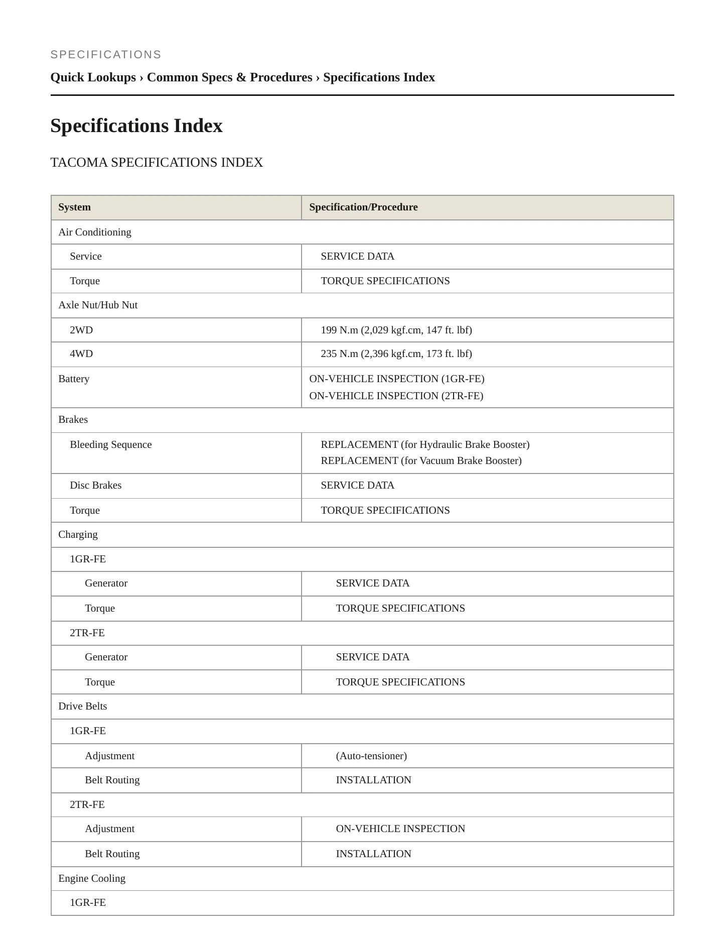 2009 Toyota Tacoma Service and Repair Manual preview page 2