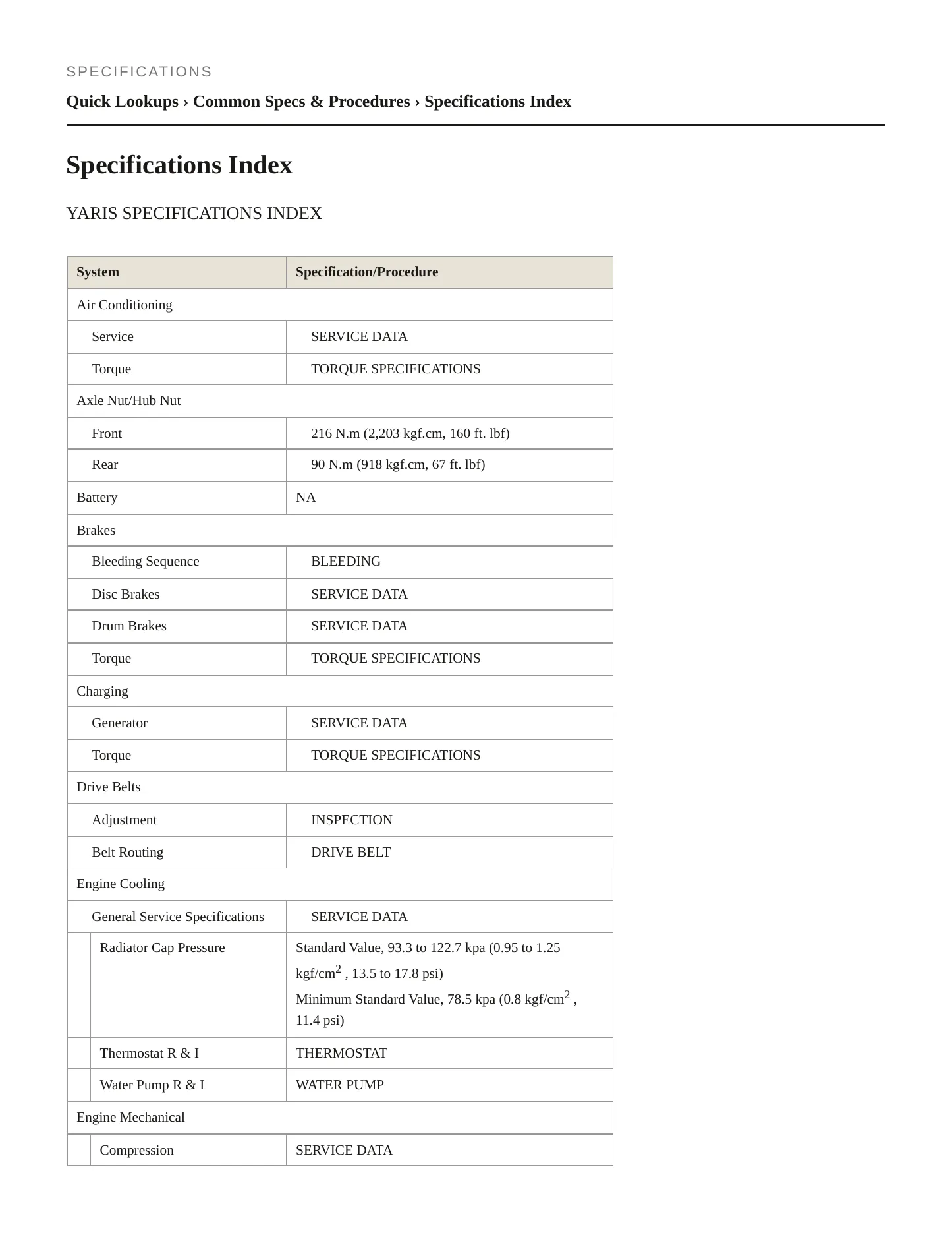 2009 Toyota Yaris Service and Repair Manual preview page 2