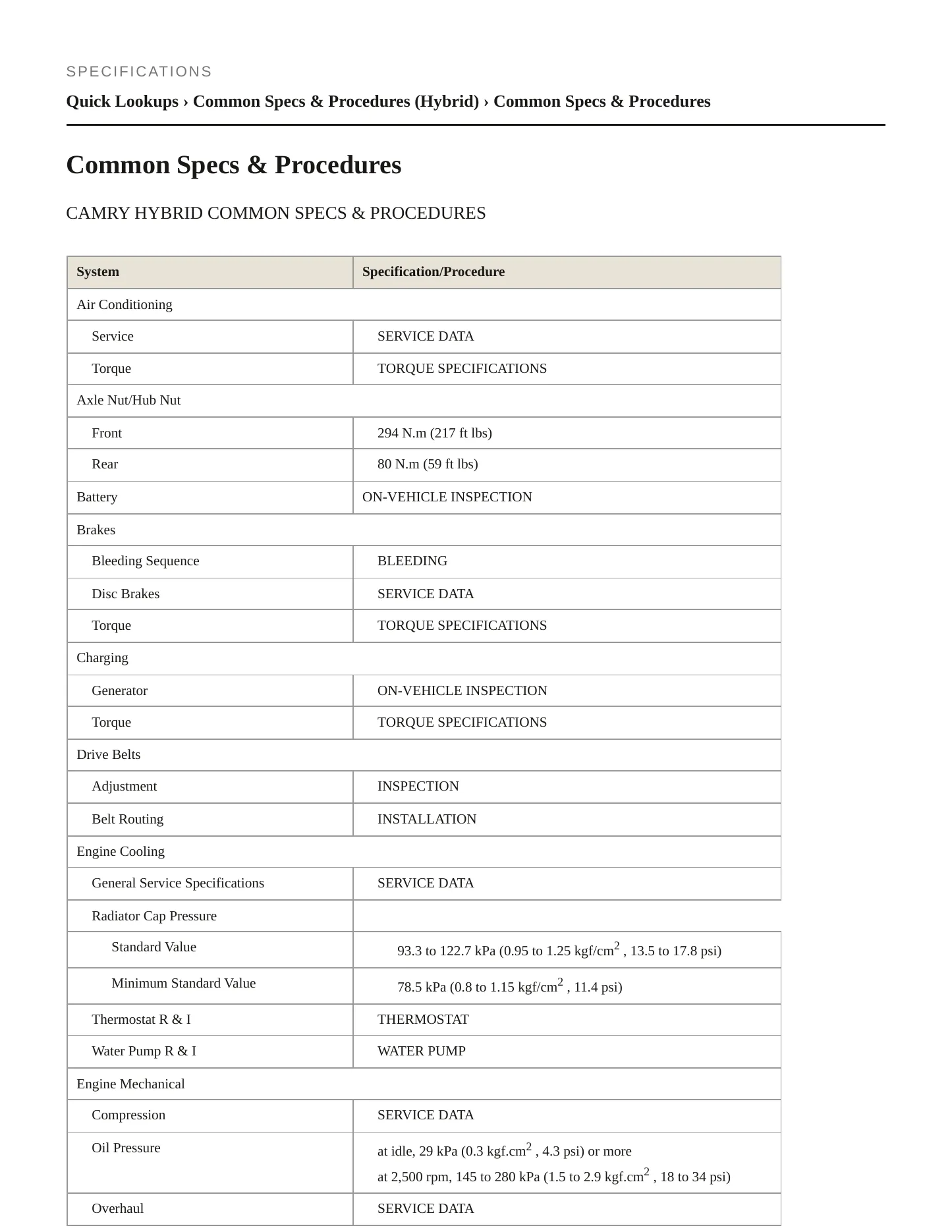 2010 Toyota Camry Service and Repair Manual preview page 2