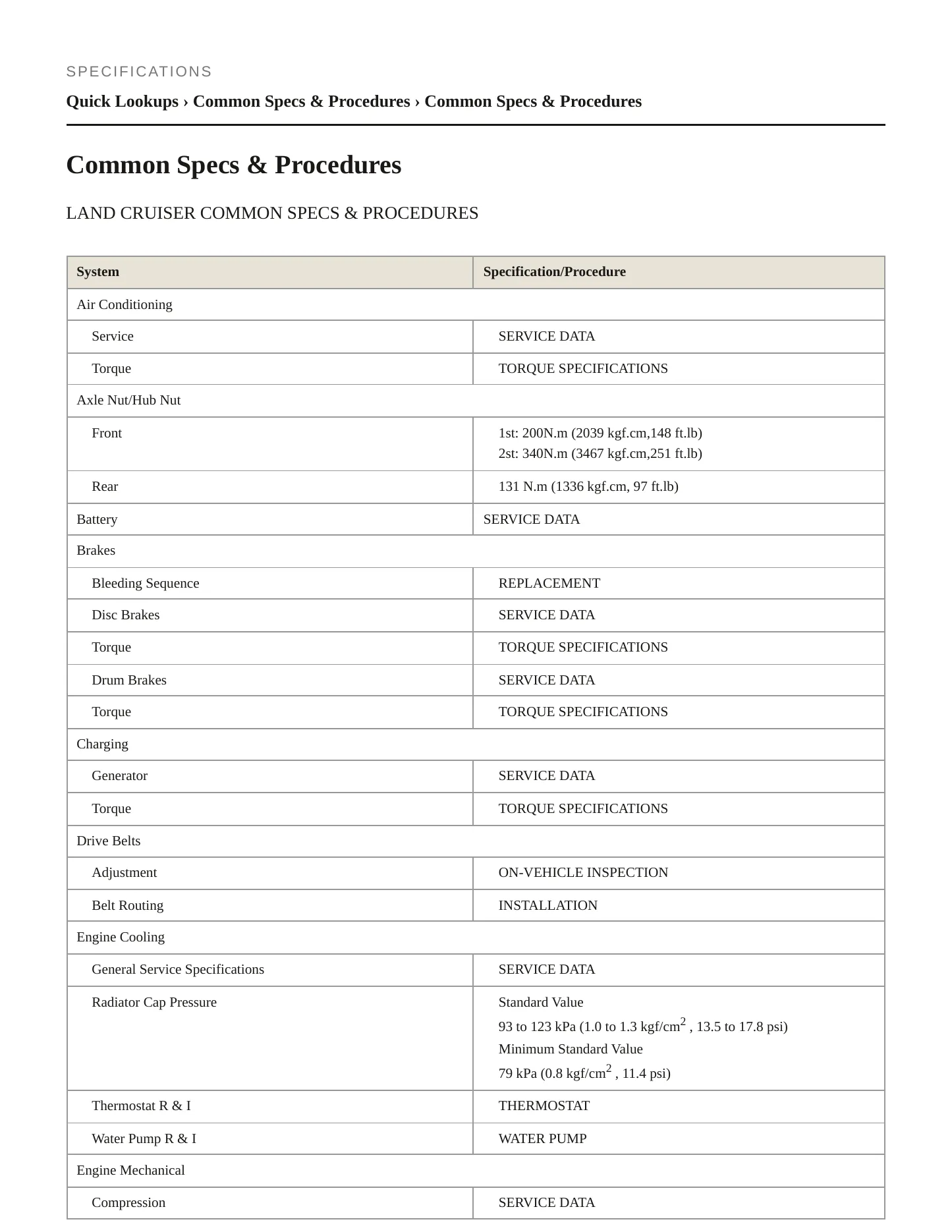 2010 Toyota Land Cruiser Service and Repair Manual preview page 2