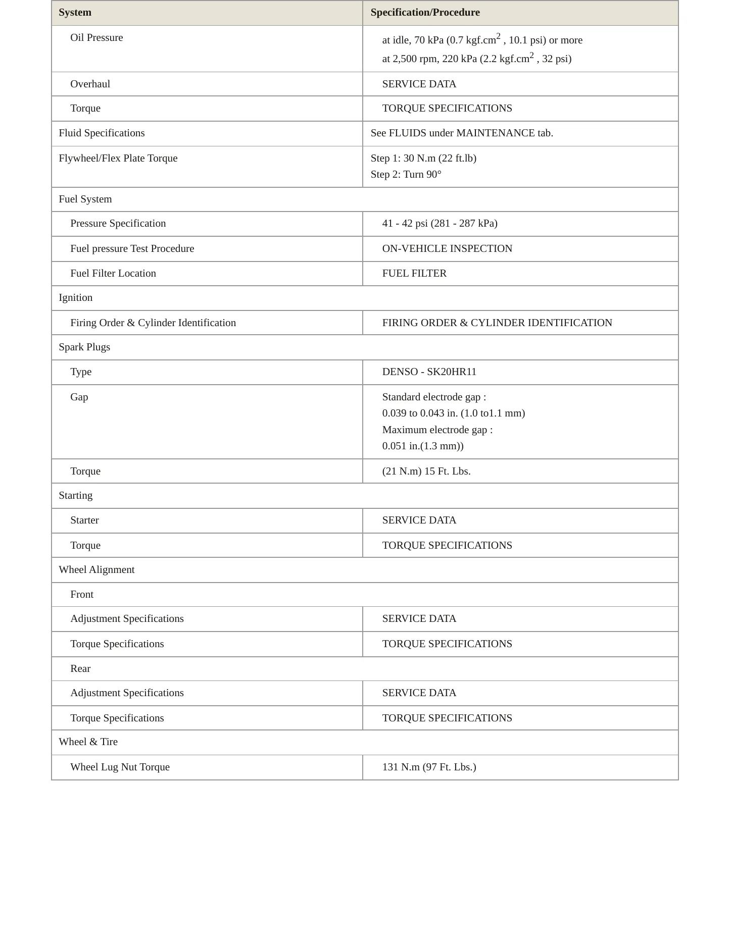 2010 Toyota Land Cruiser Service and Repair Manual preview page 3