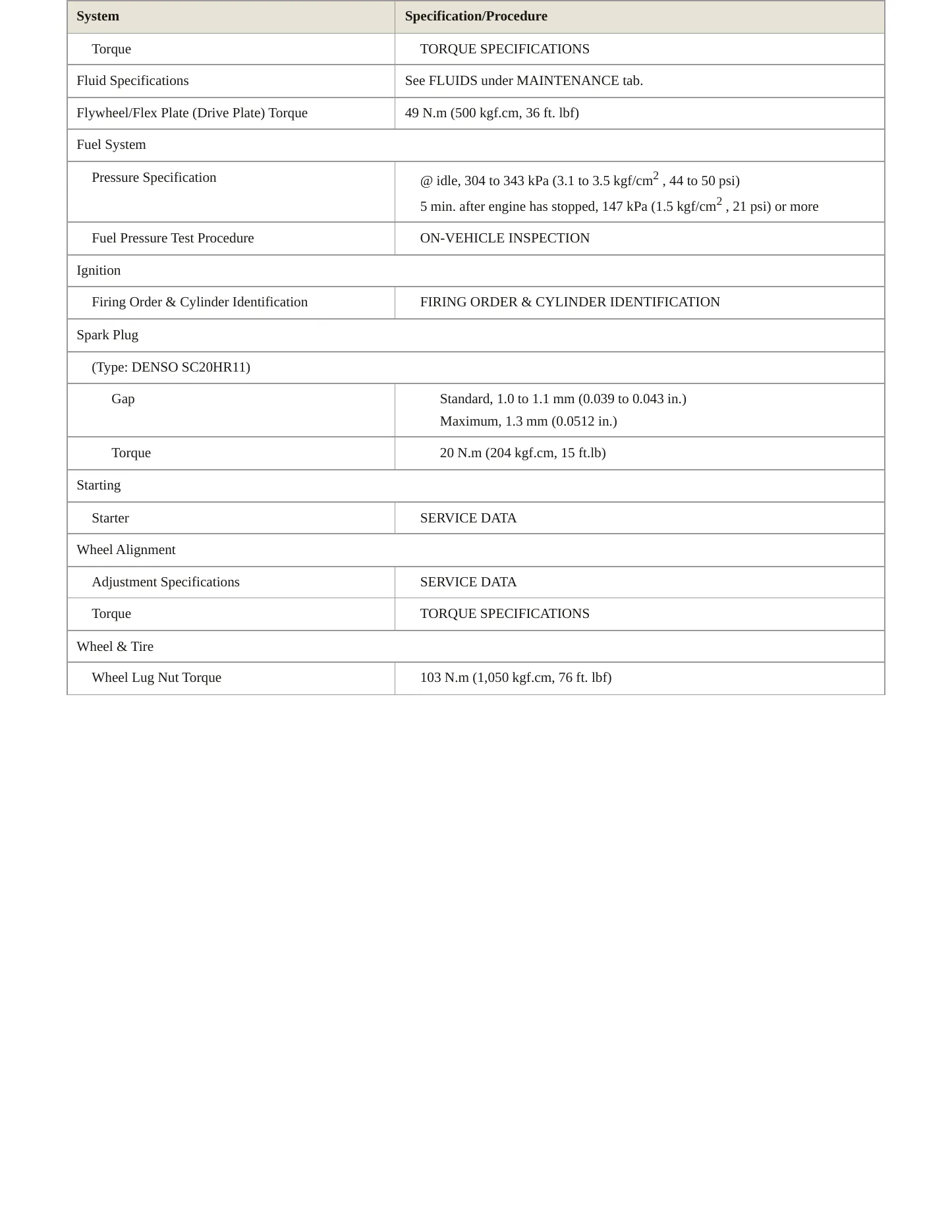 2010 Toyota Prius Service and Repair Manual preview page 3