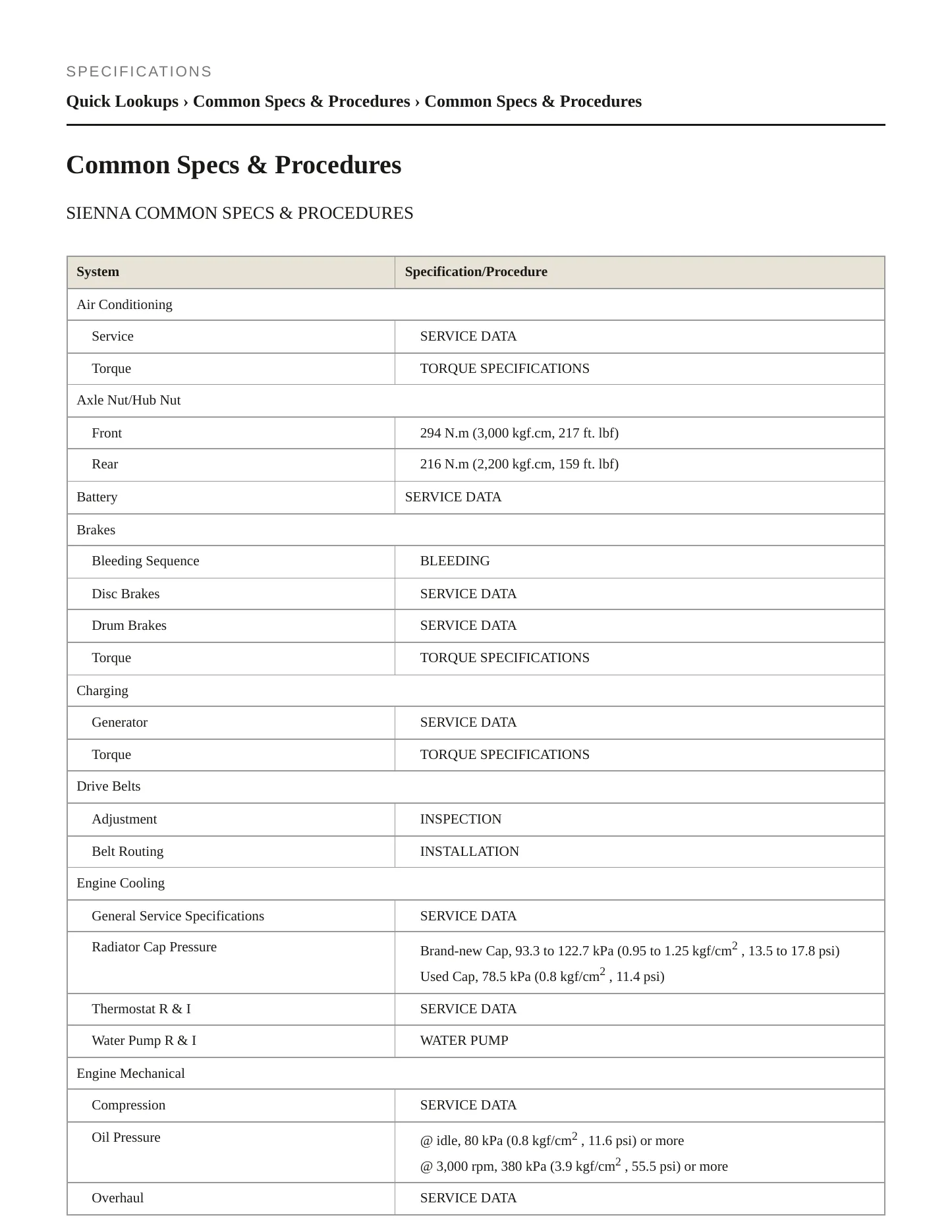 2010 Toyota Sienna Service and Repair Manual preview page 2